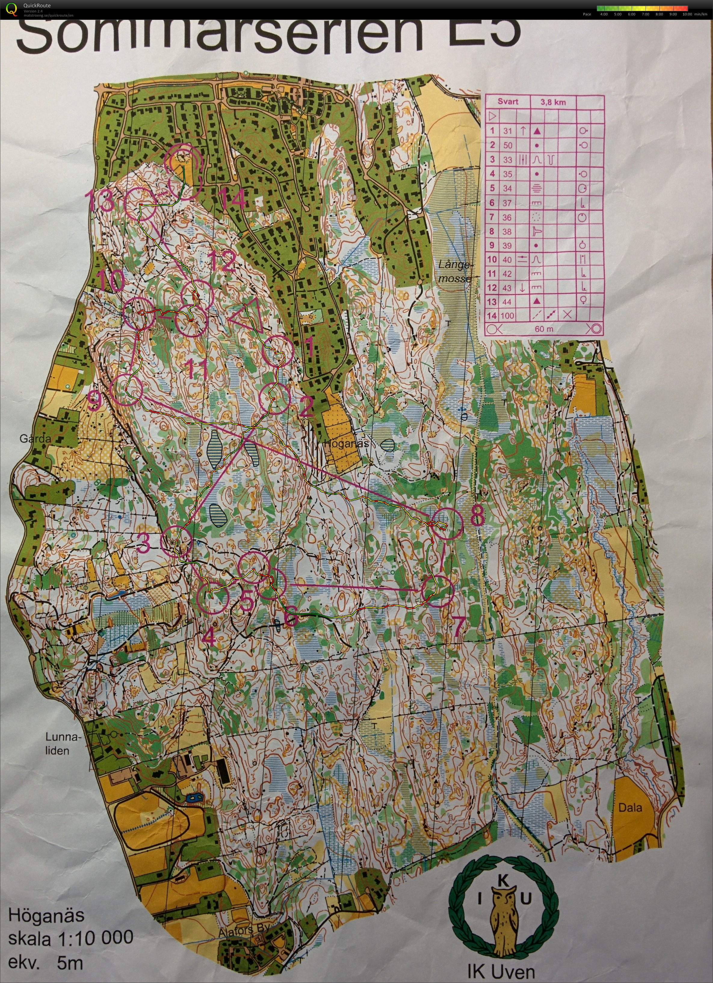 GOF summer series E5 (16-07-2015)