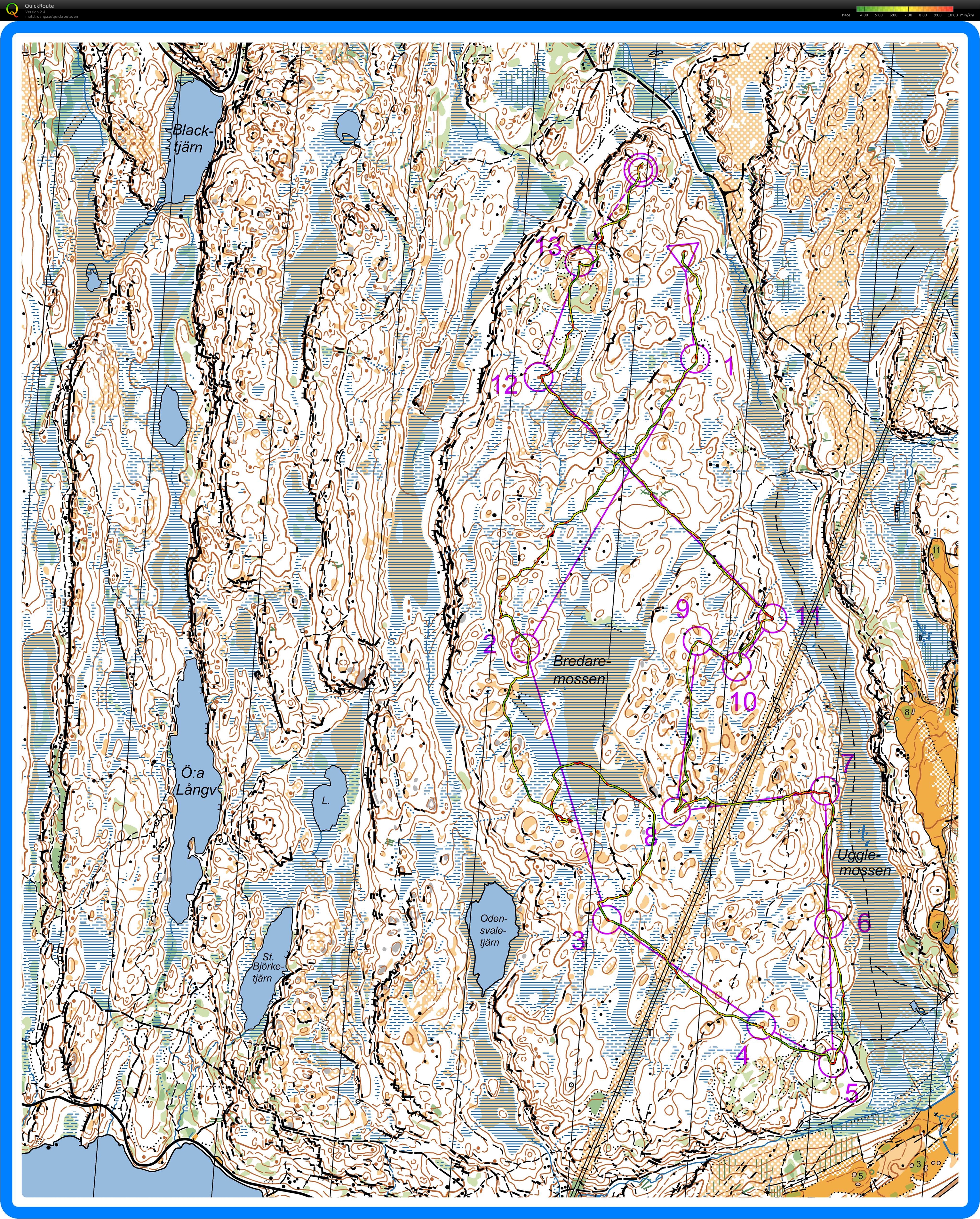 Middle training (2015-07-23)