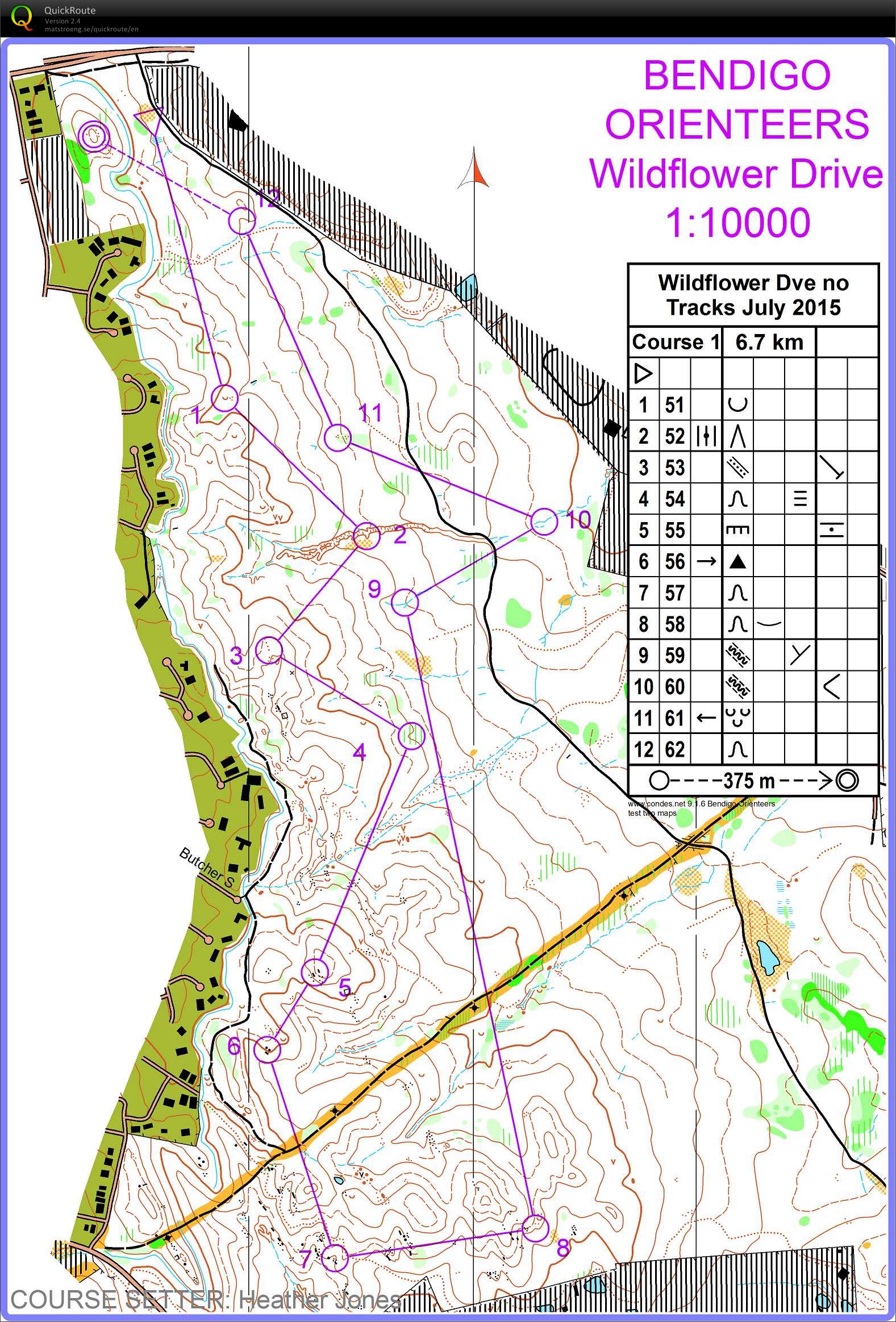 Bendigo Classic (2015-07-18)