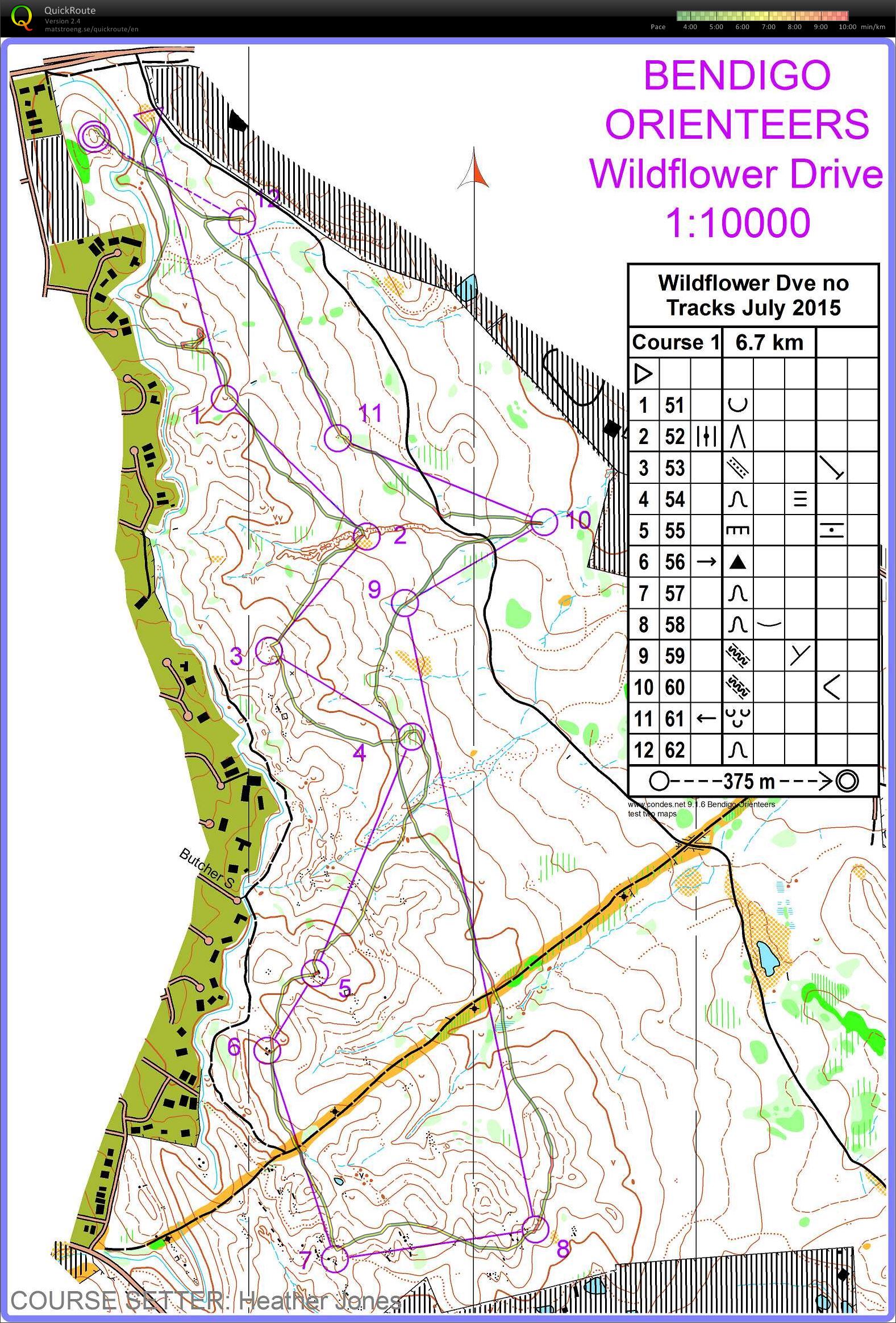 Bendigo Classic (2015-07-18)