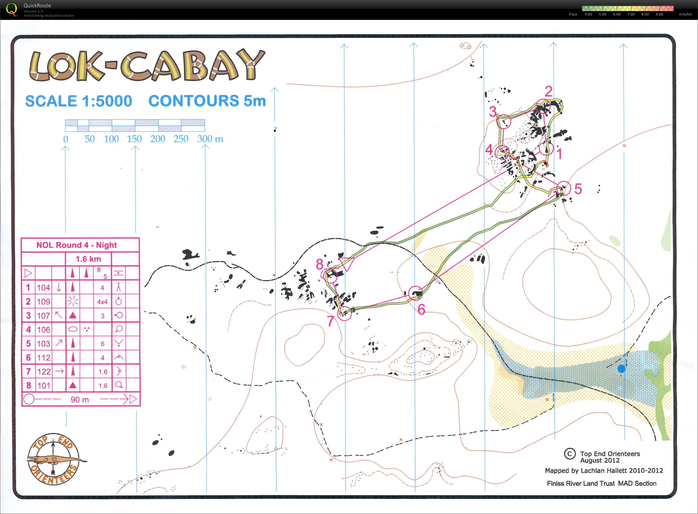 2012 NOL Night Race - Loop 2 (11-08-2012)
