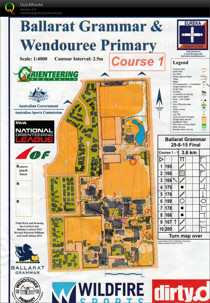 2015 NOL Race #11 (29/08/2015)