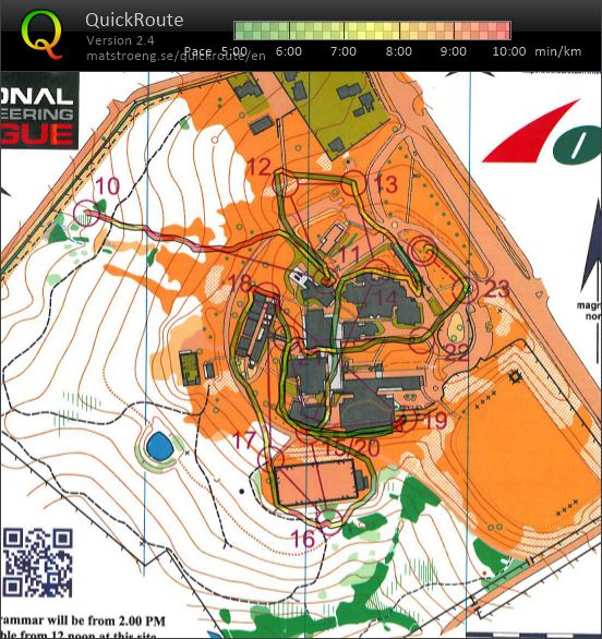 NOL10 heat map2 (29/08/2015)