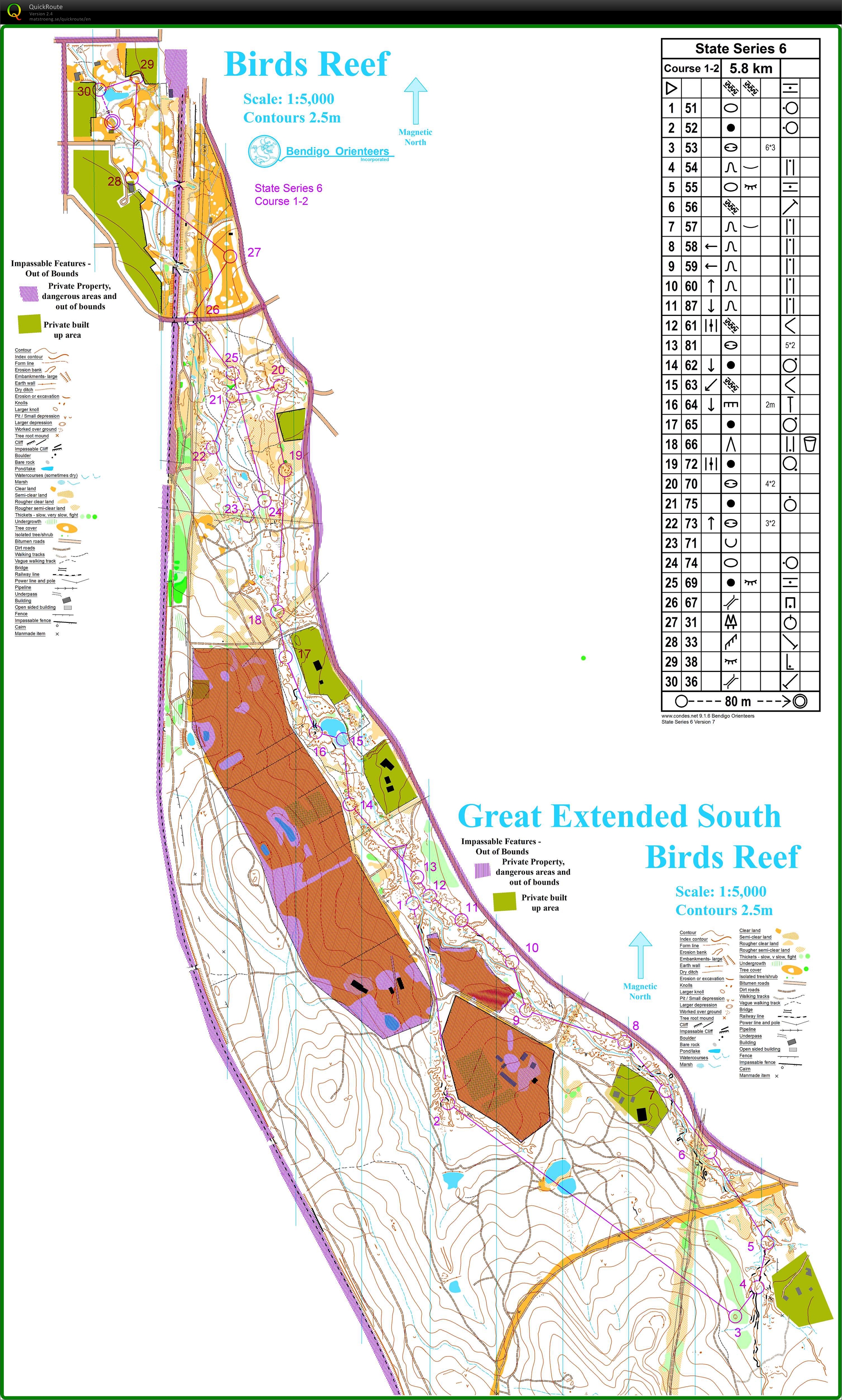 State series (15/08/2015)