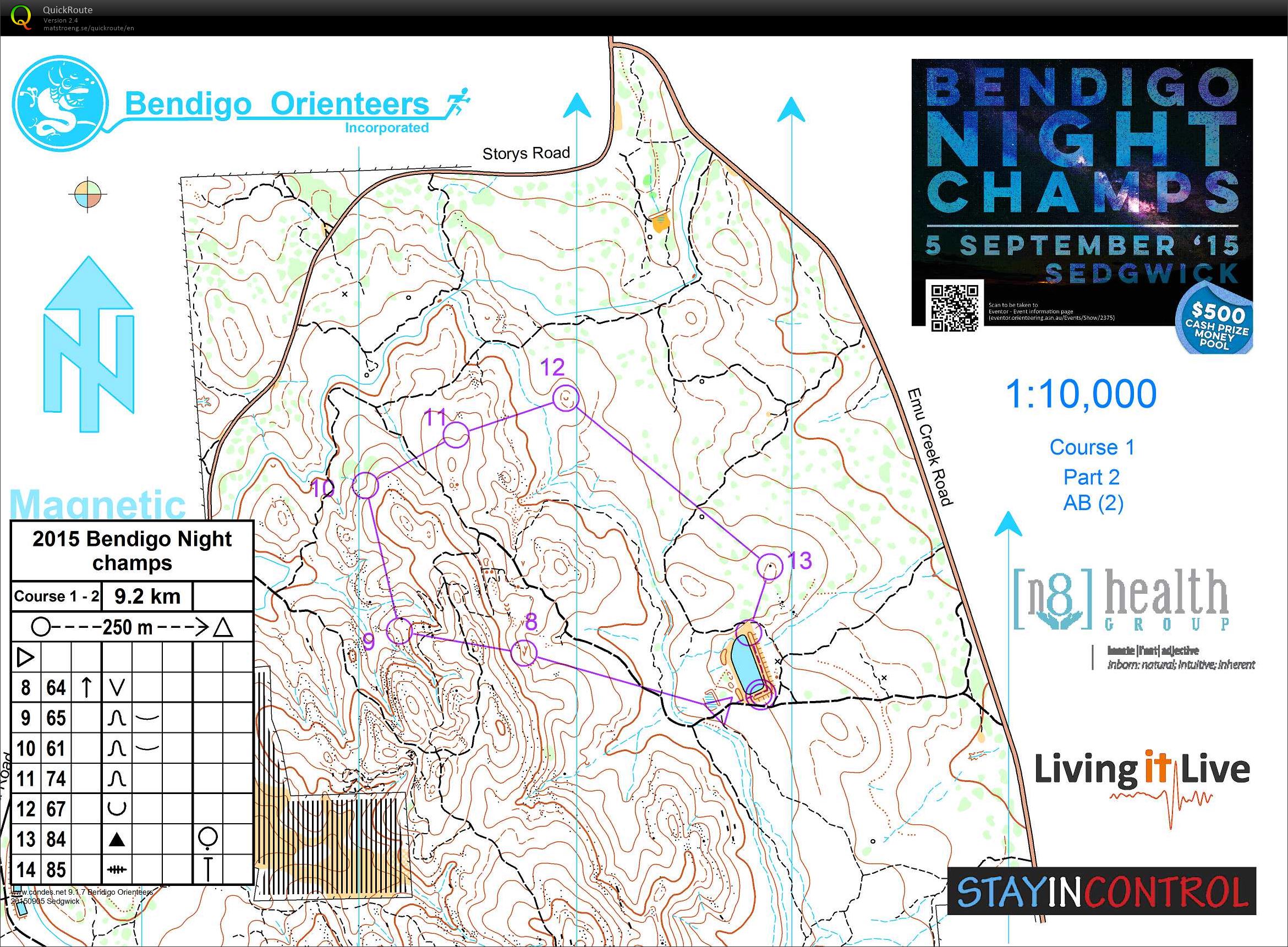 2015 Bendigo Night Champs - Map 2 (05/09/2015)