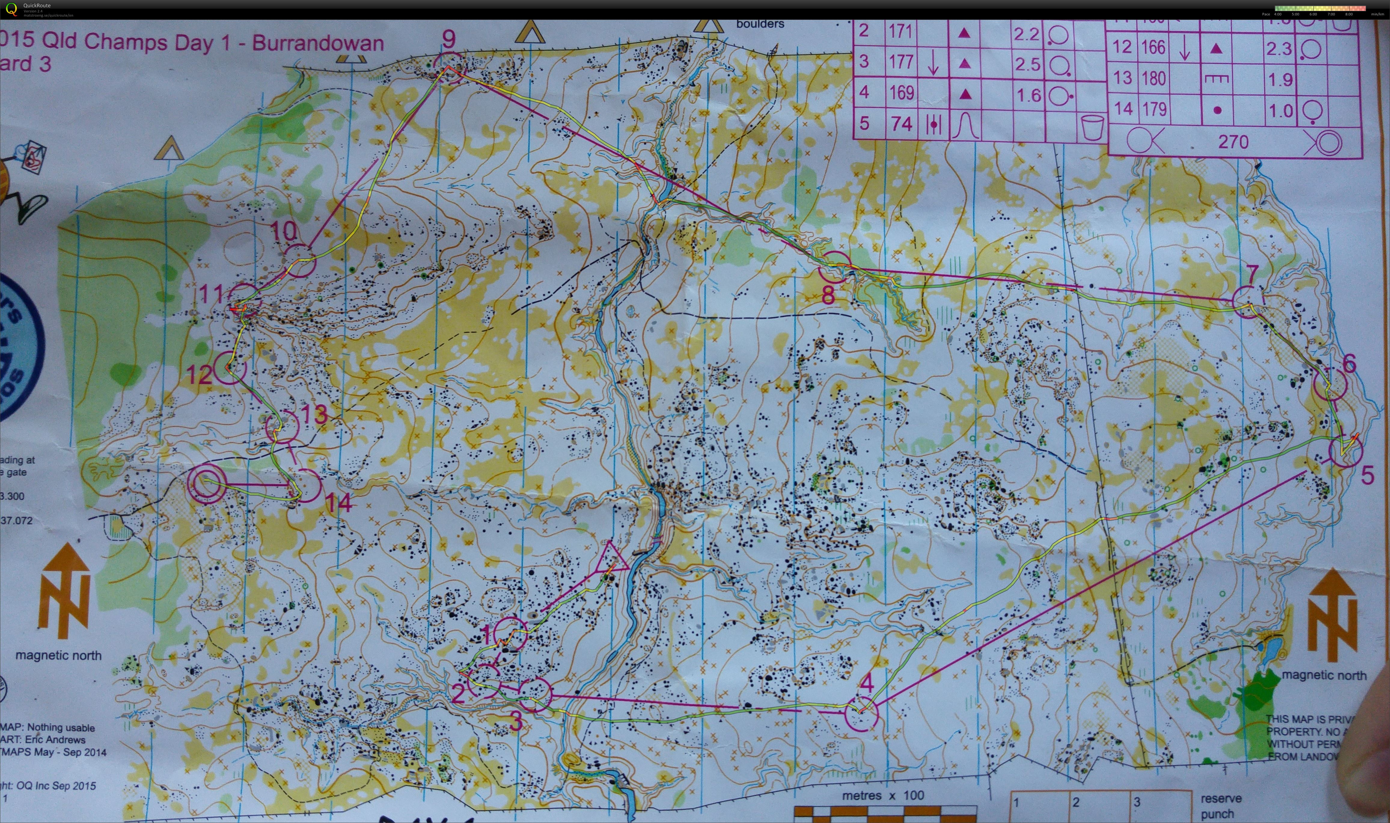 QLD champs Day 1 (2015-09-12)