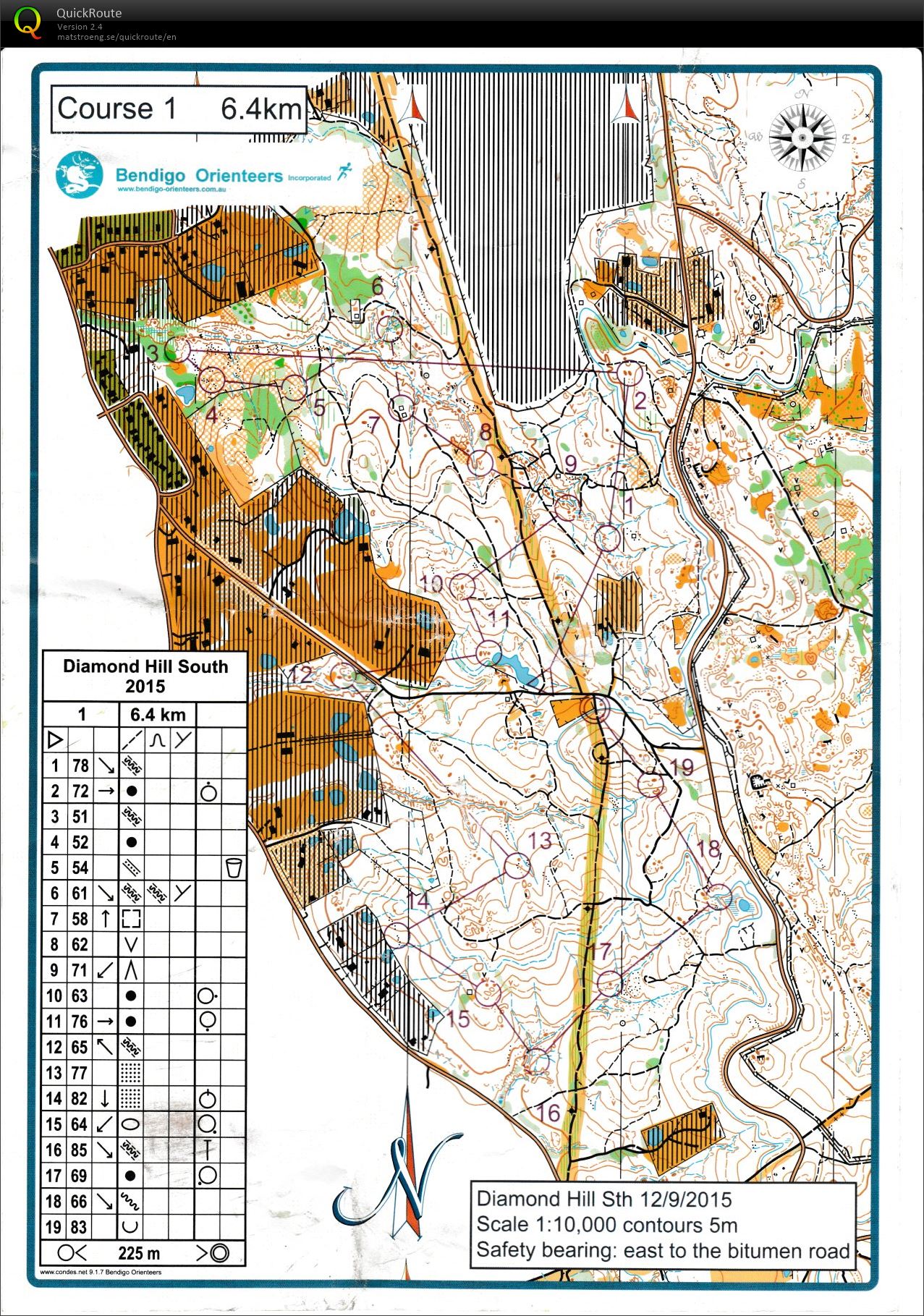 Bendigo Bush Classic 18 (2015-09-12)