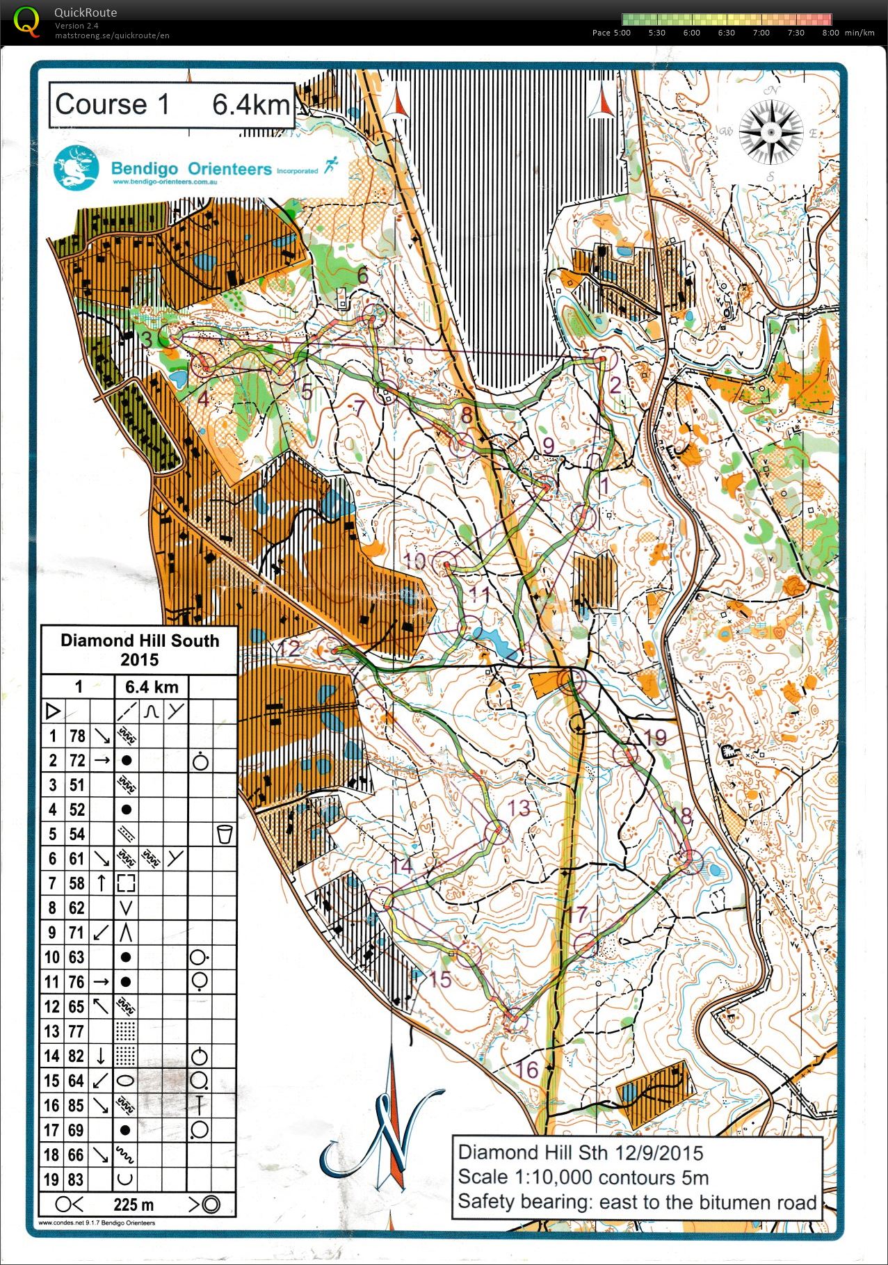 Bendigo Bush Classic 18 (2015-09-12)
