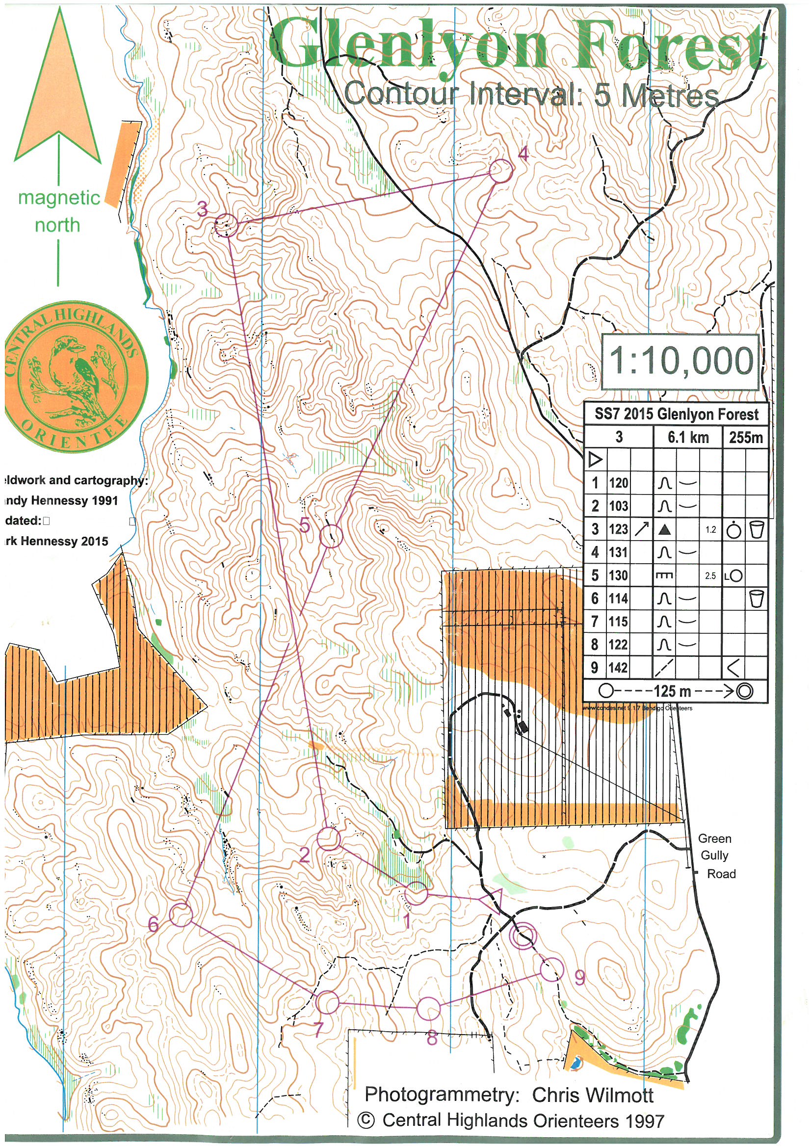 SS7 (2015-09-13)