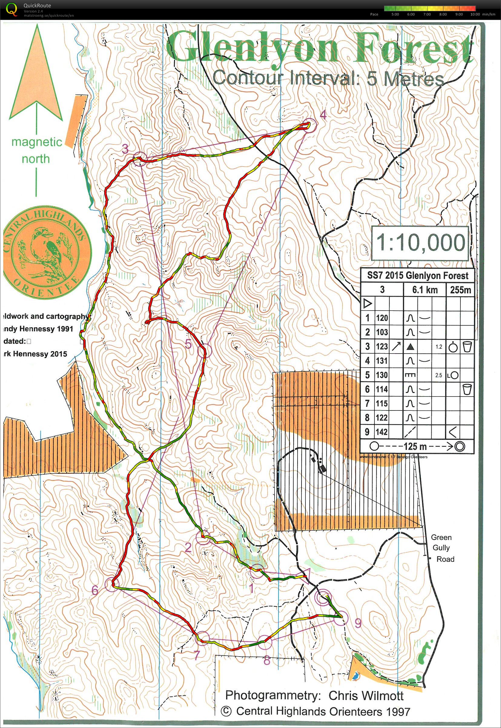 SS7 (2015-09-13)