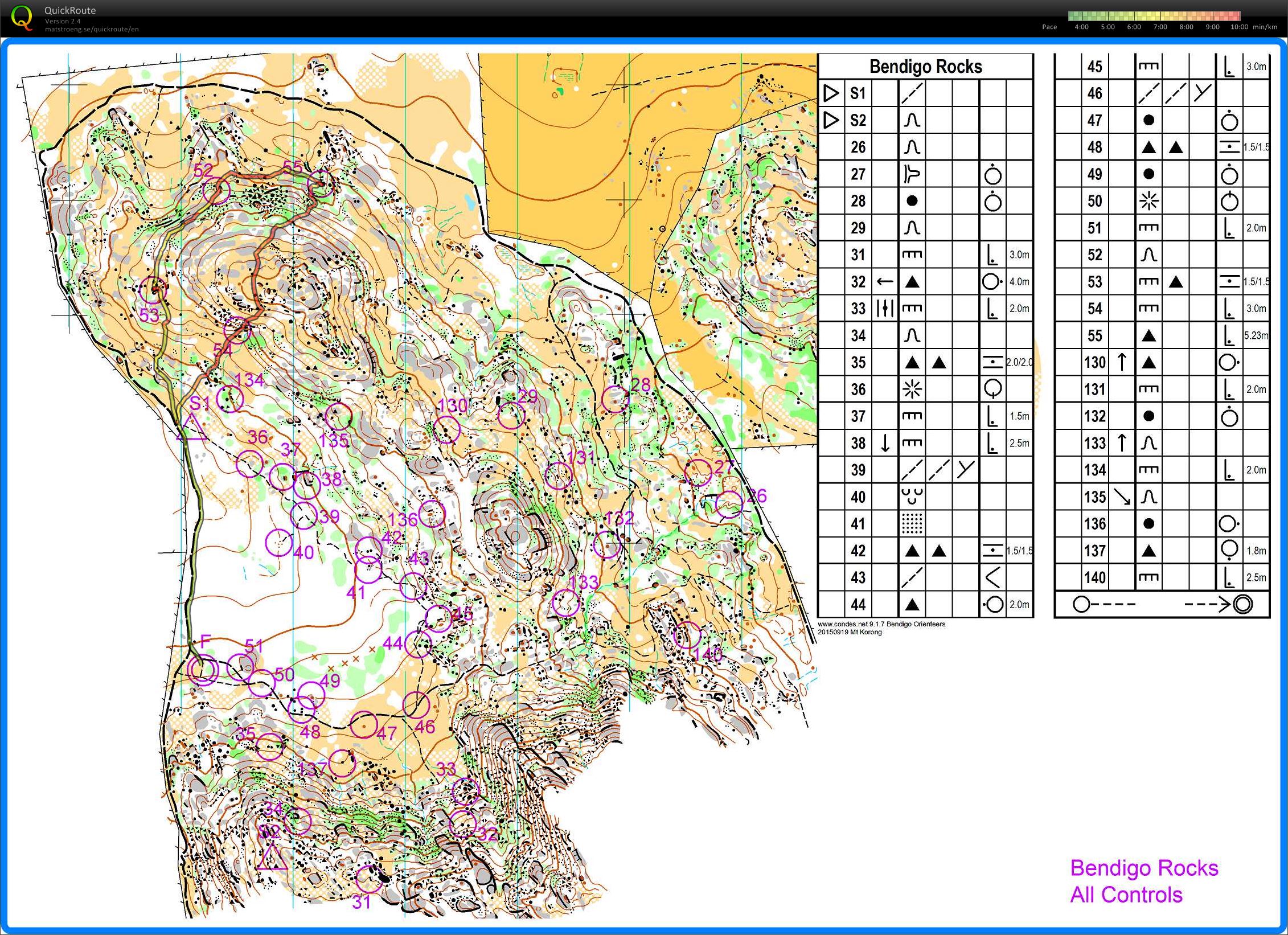 Bendigo Rocks 2, collecting controls (2015-09-19)