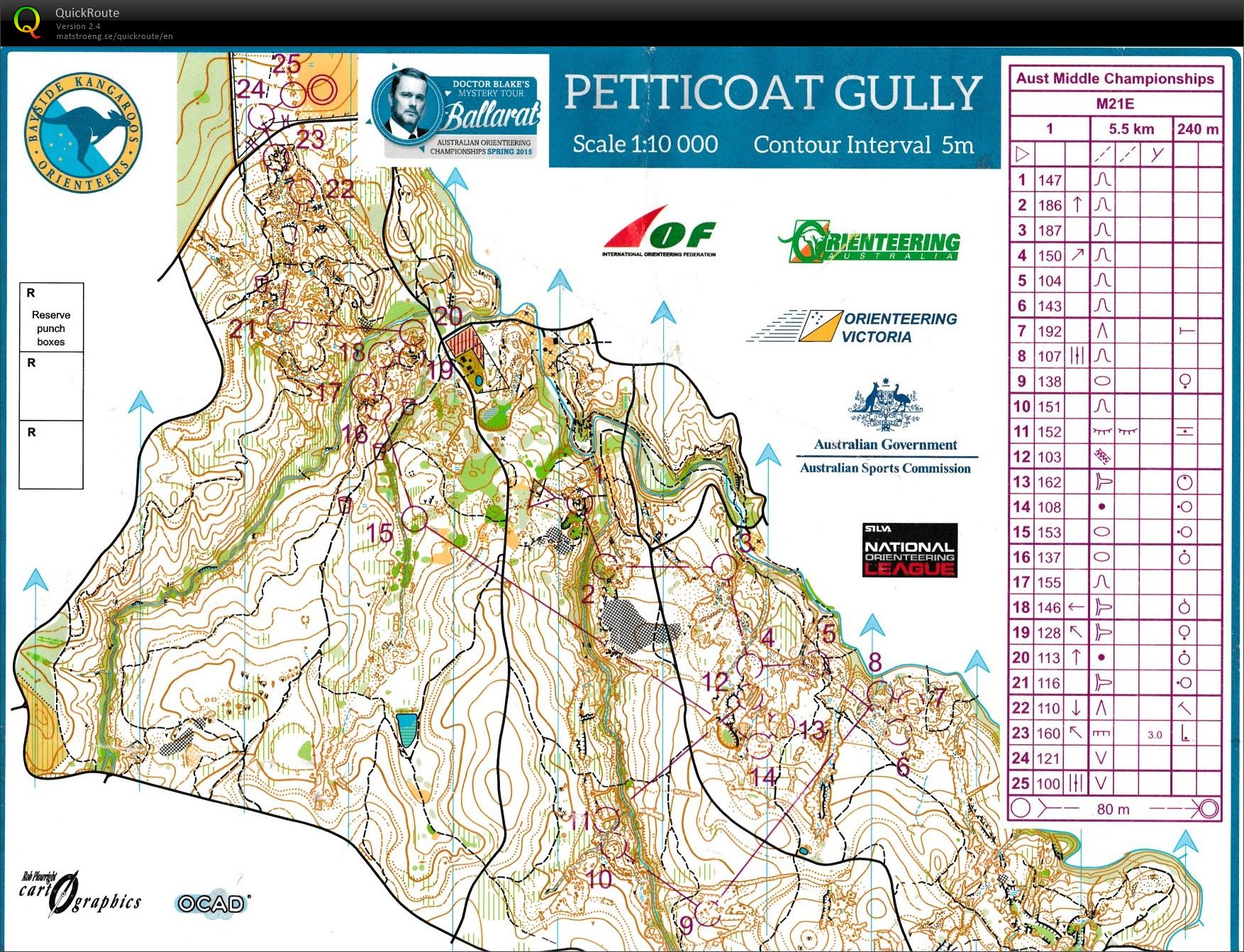 2015 Australian Middle Championships (27-09-2015)