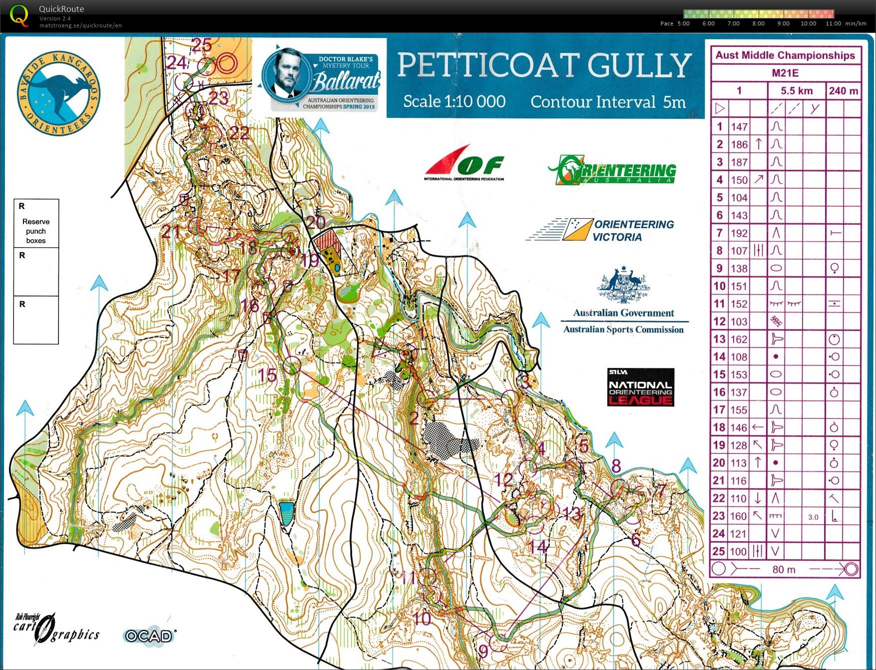 2015 Australian Middle Championships (27-09-2015)