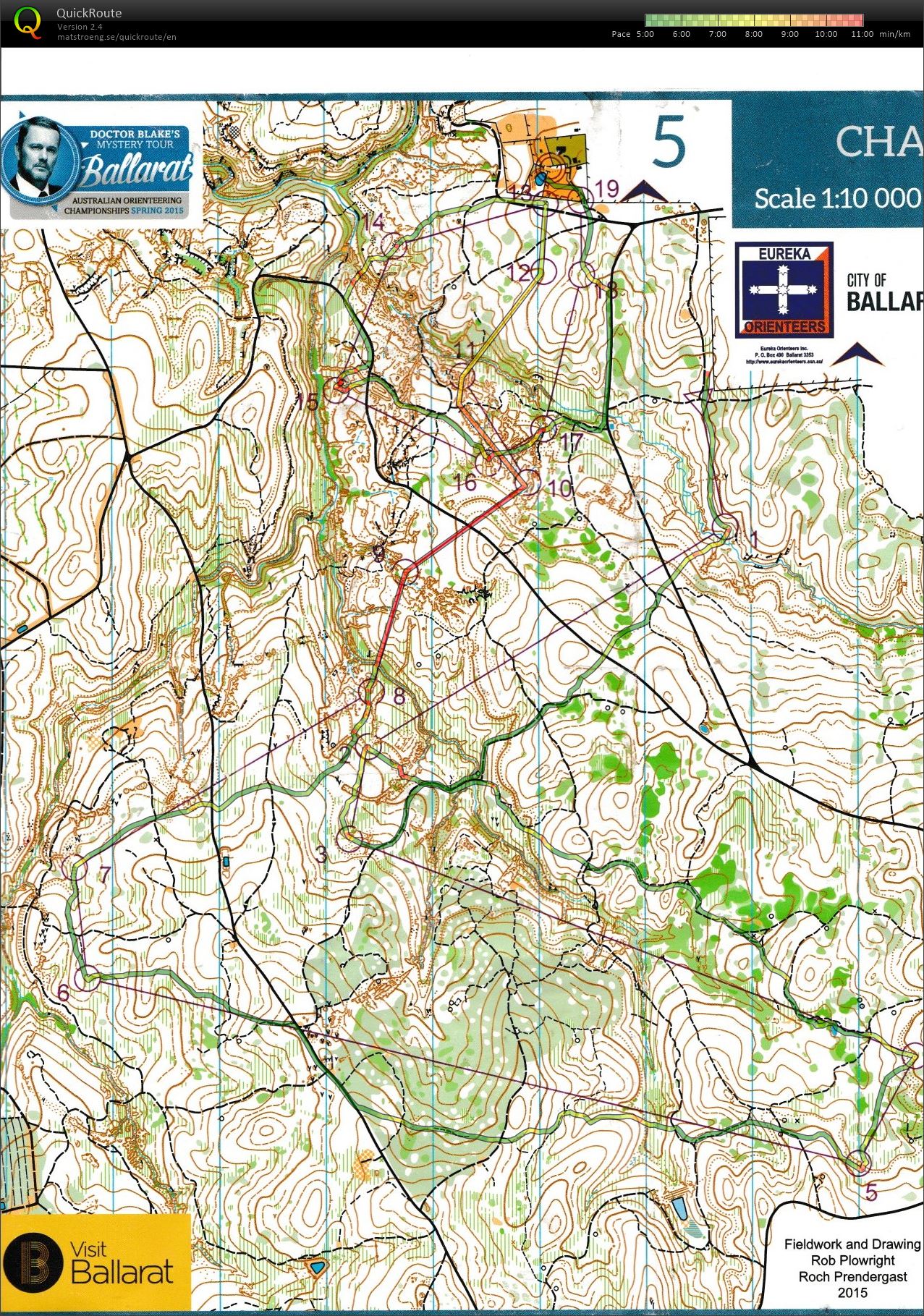 2015 Australian Championships (03/10/2015)