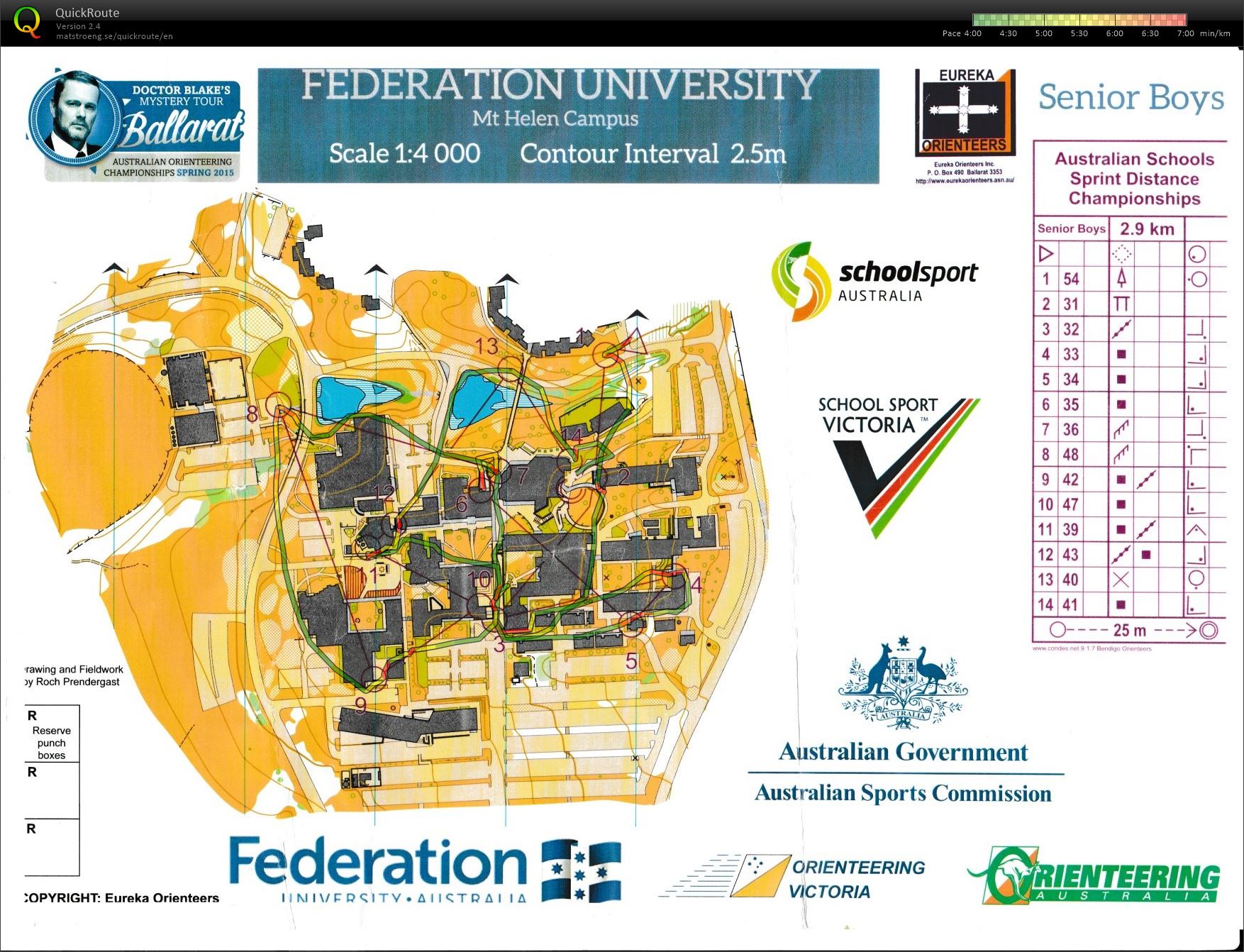 Run for Hannah - Public Sprint (28-09-2015)