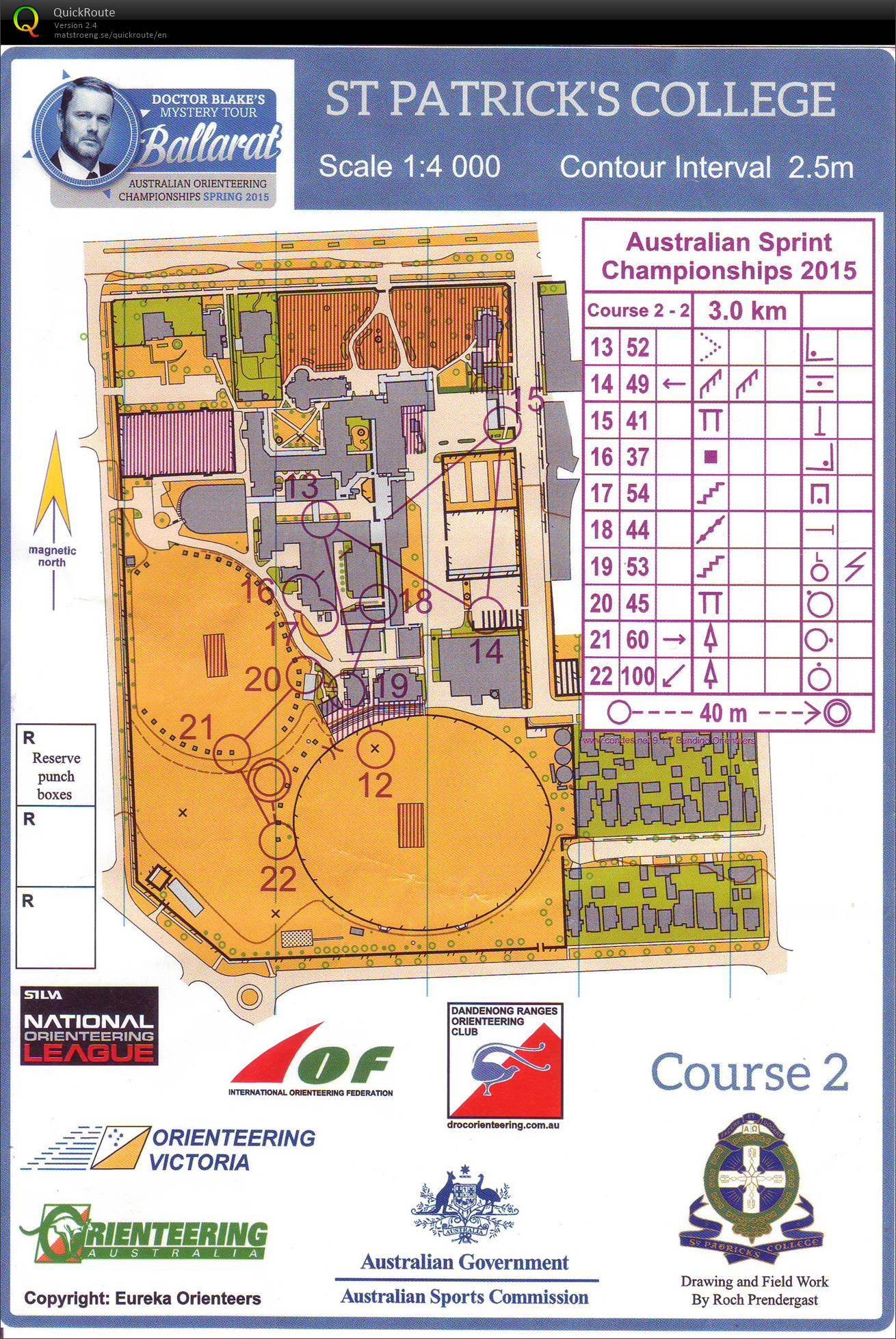 Australian Orienteering Championships - Part 2 (02.10.2015)