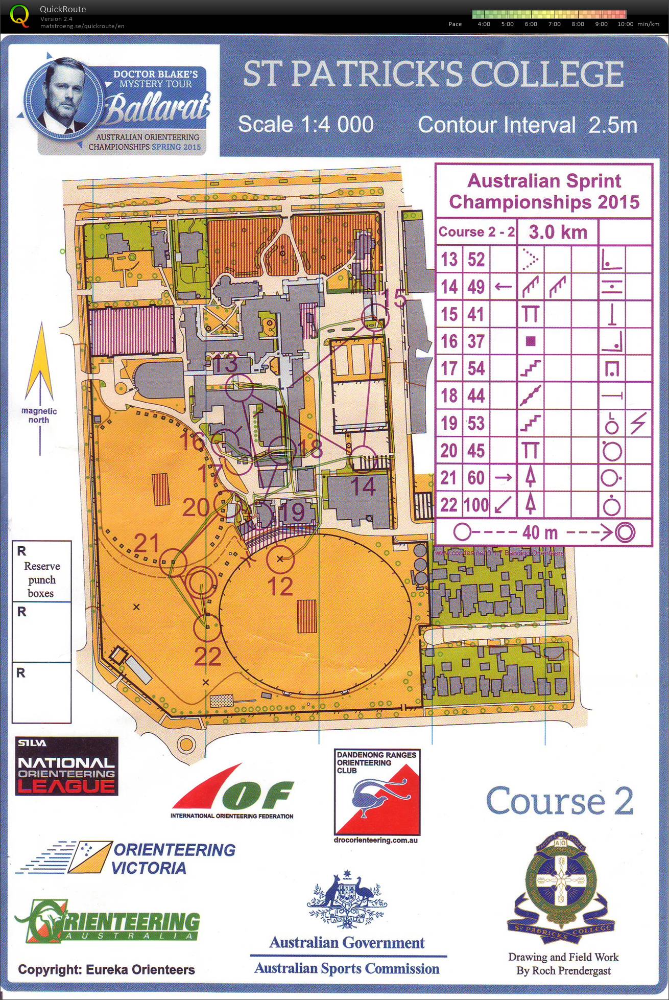 Australian Orienteering Championships - Part 2 (02.10.2015)
