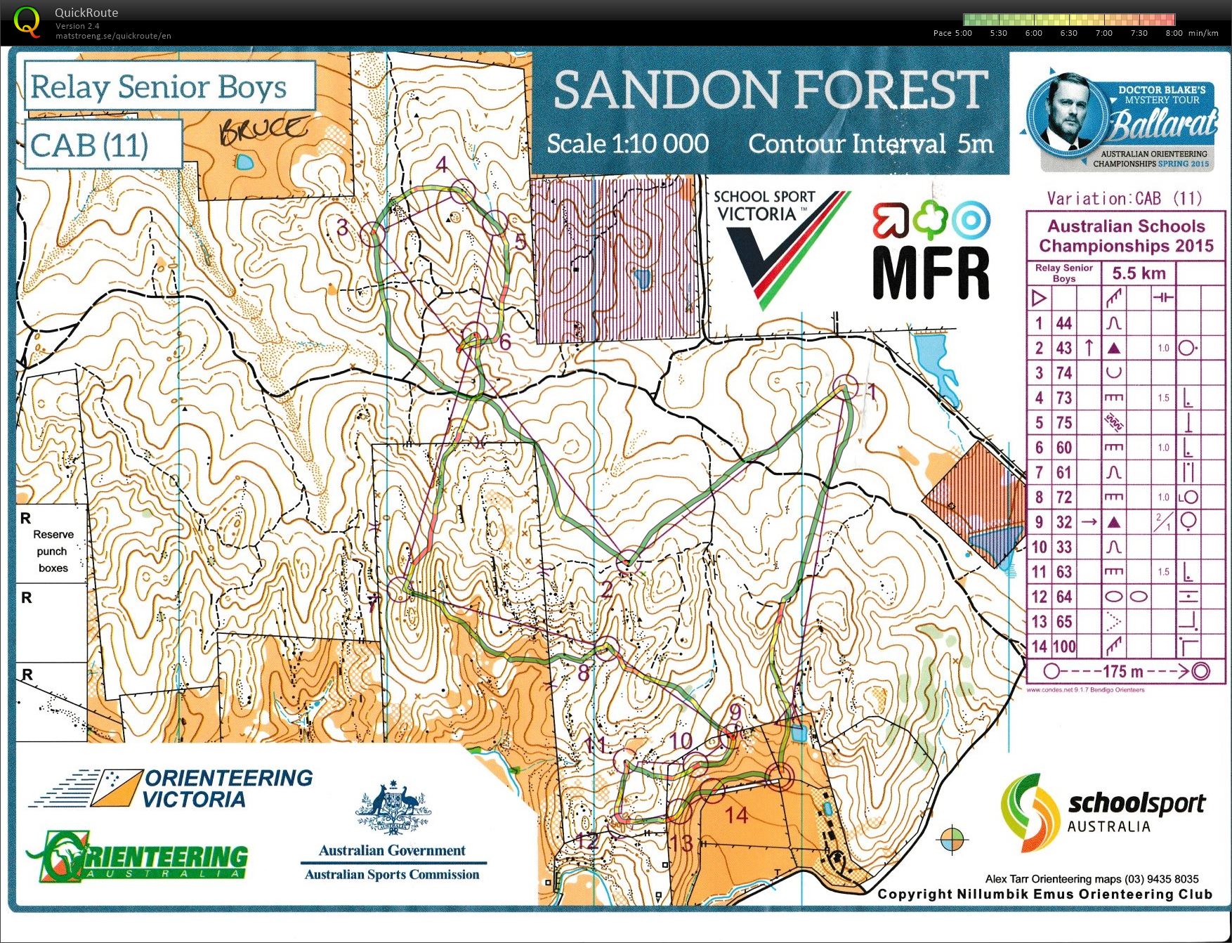 2015 Australian Schools Relay (30/09/2015)