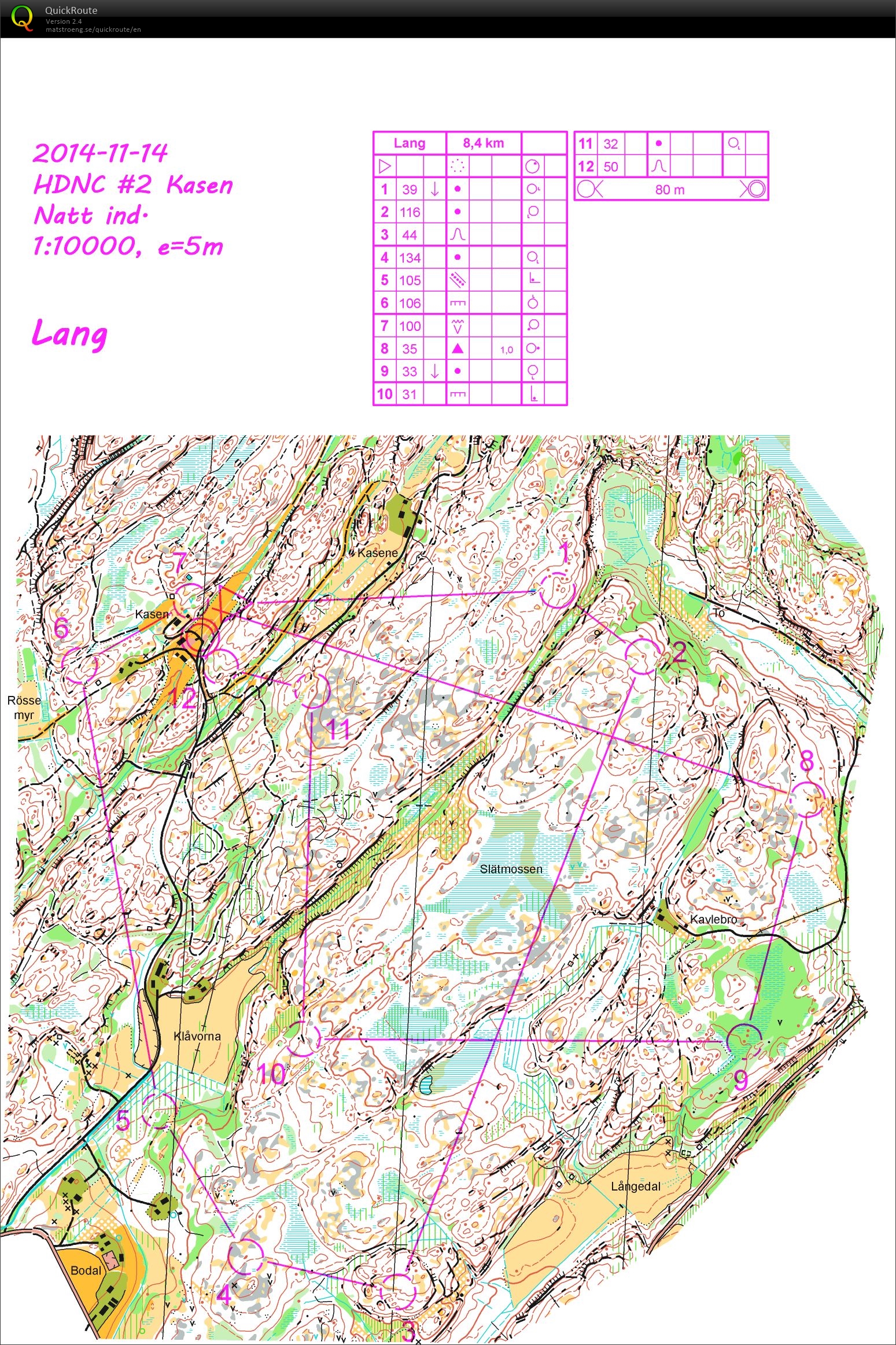 woc 2016 (18.10.2015)