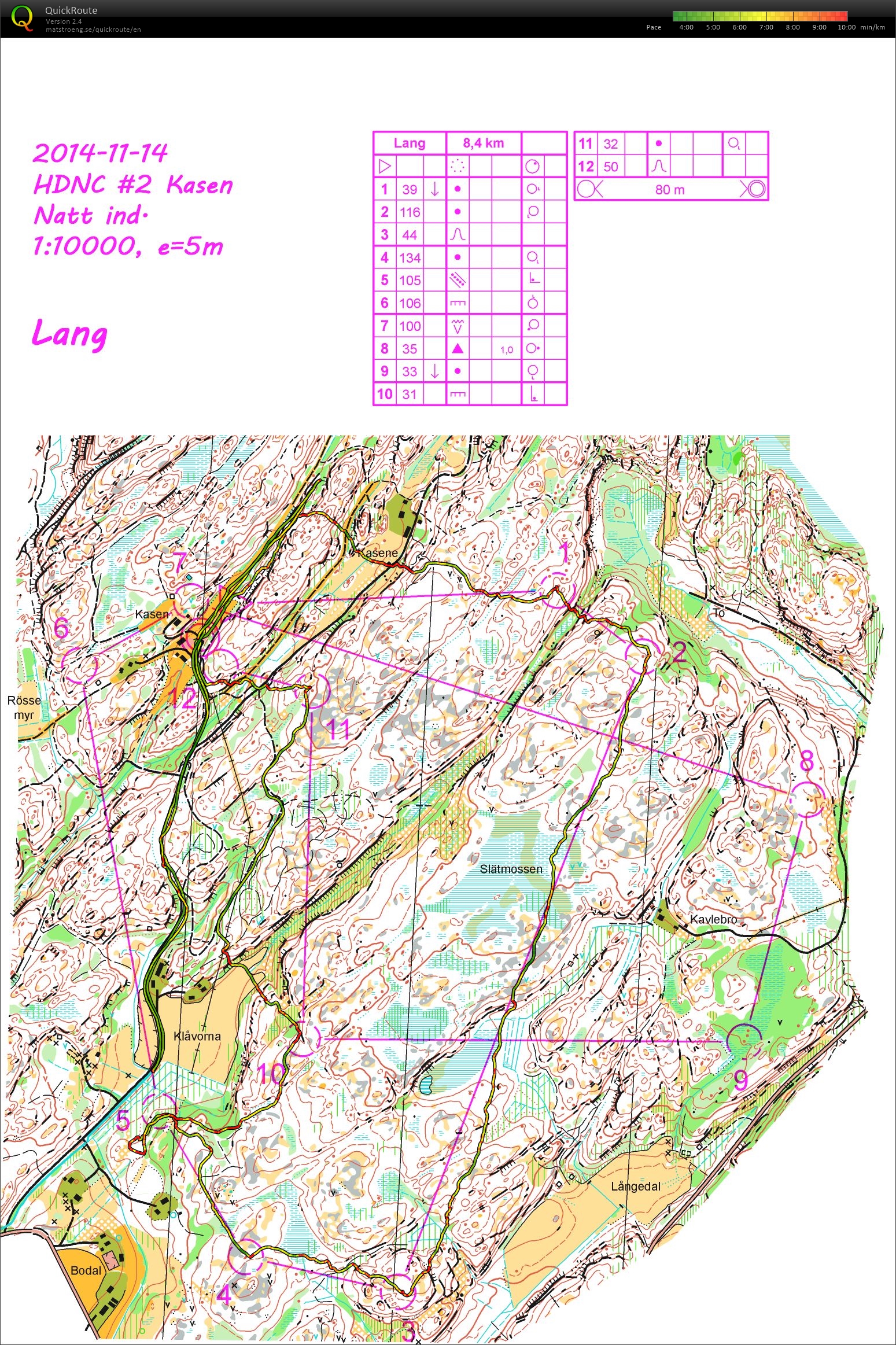 woc 2016 (18.10.2015)