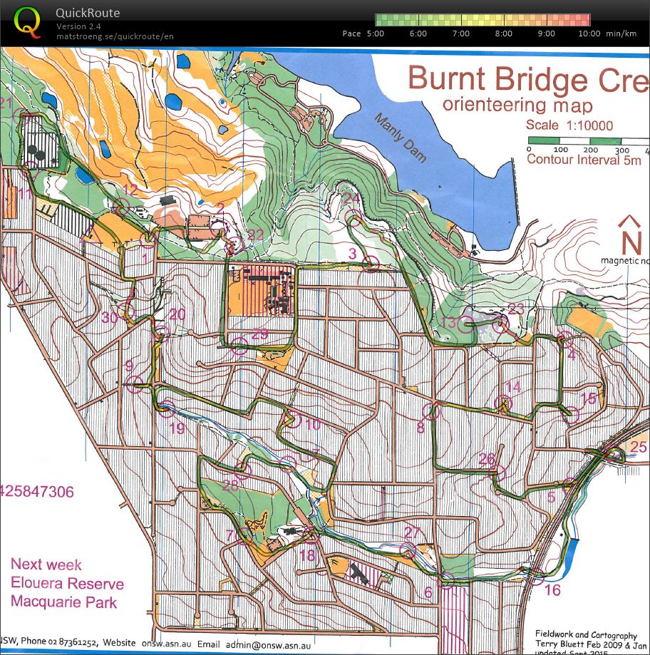 Sydney summer series 2 (14.10.2015)