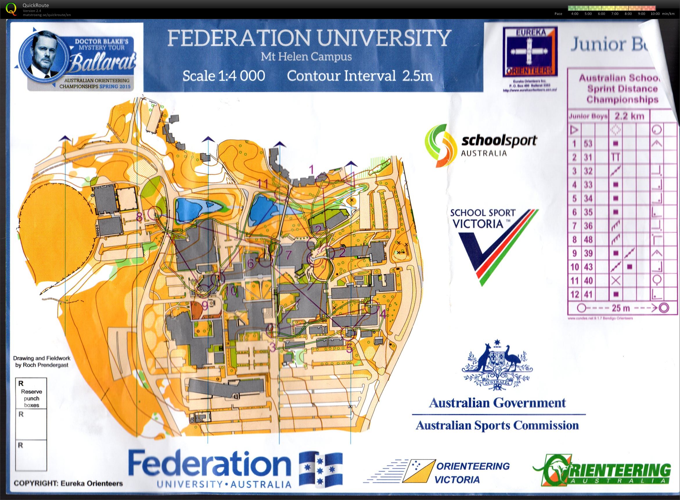 Schools Sprint (28.09.2015)