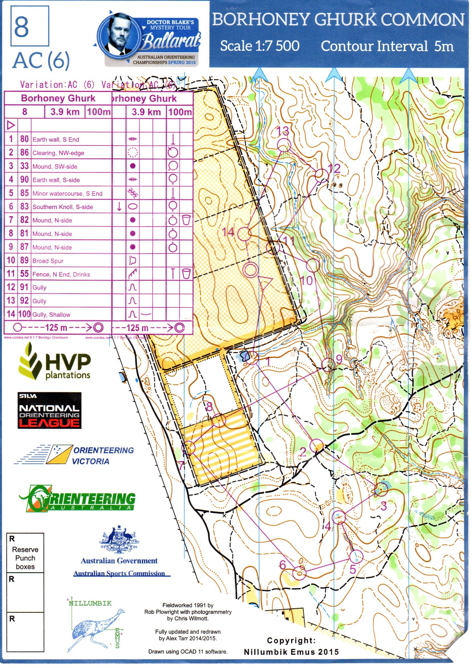Australian Relays (2015-10-04)