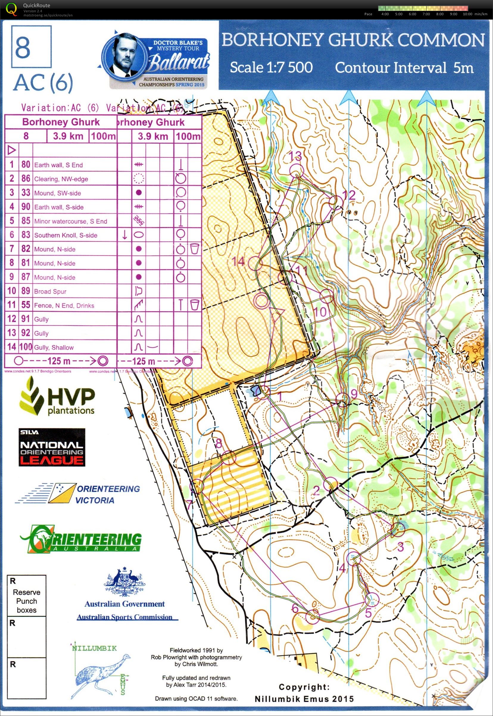 Australian Relays (2015-10-04)