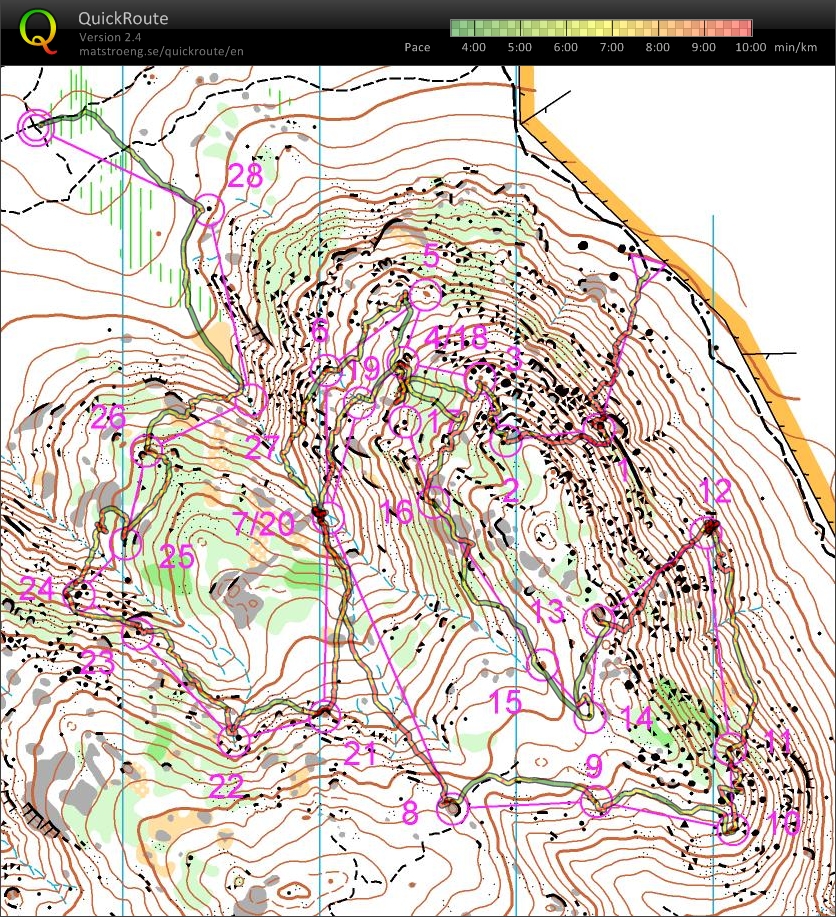 Elite Training Camp (06/01/2012)