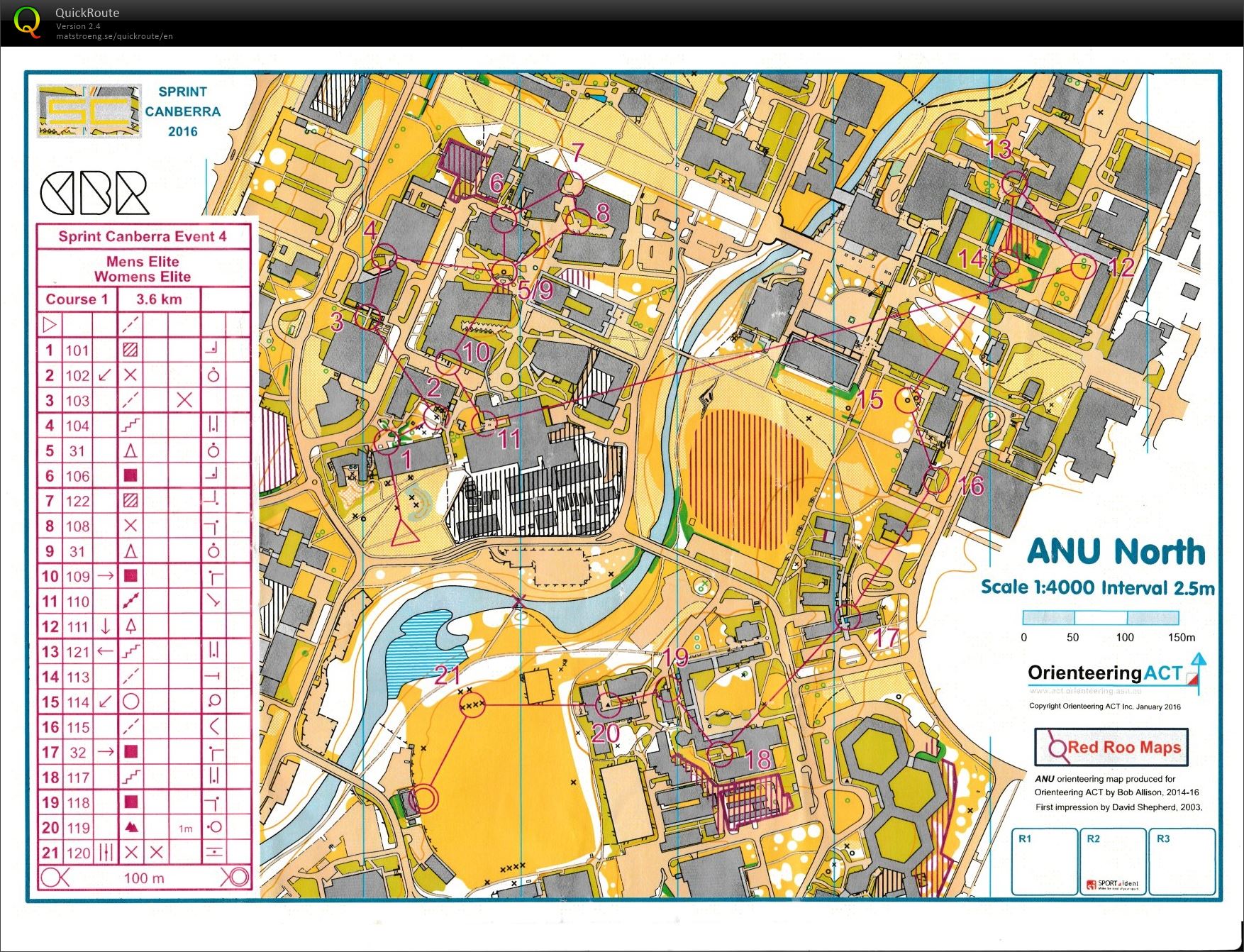 Sprint Canberra Race 4 (2016-01-25)