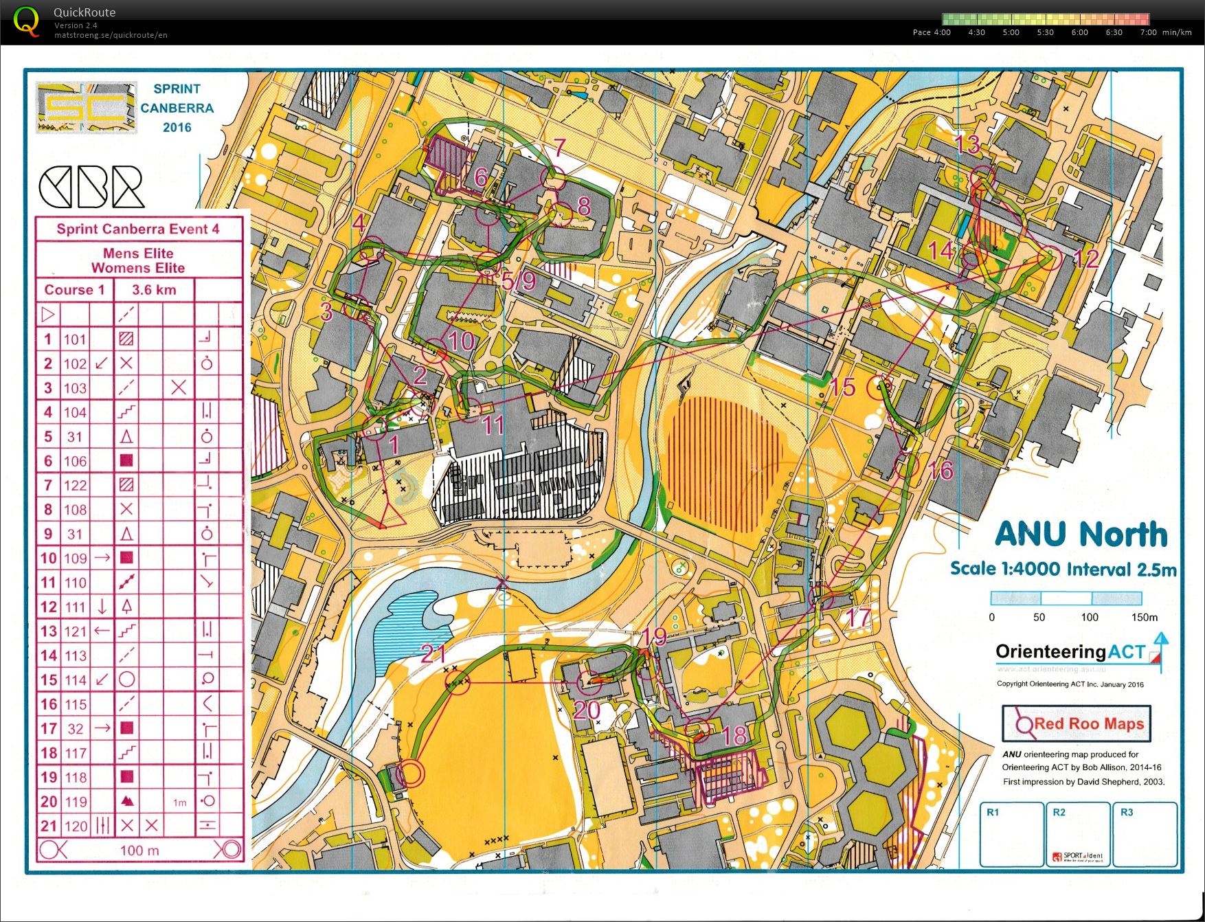 Sprint Canberra Race 4 (2016-01-25)