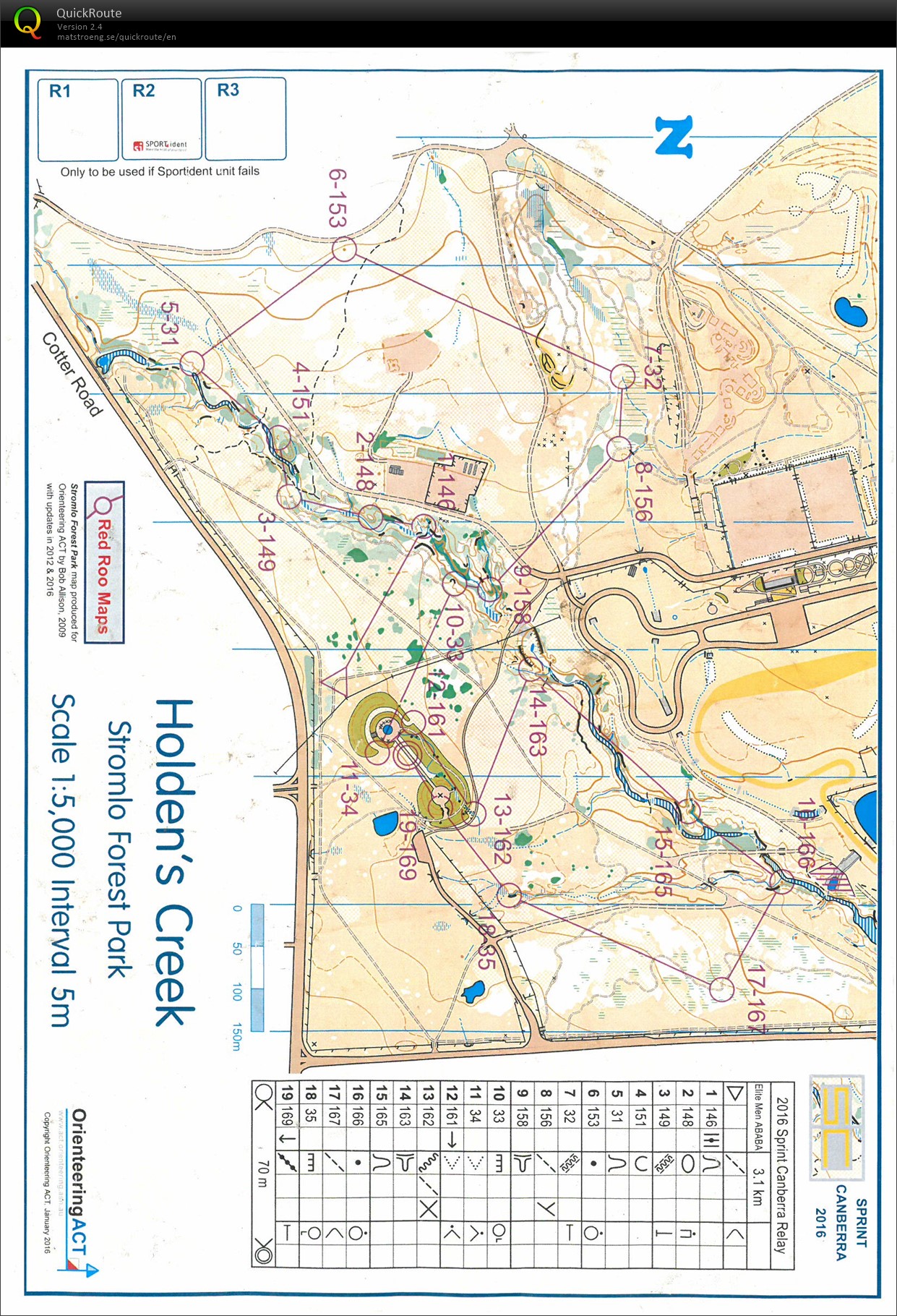 Sprint Canberra - Event 3 (2016-01-25)