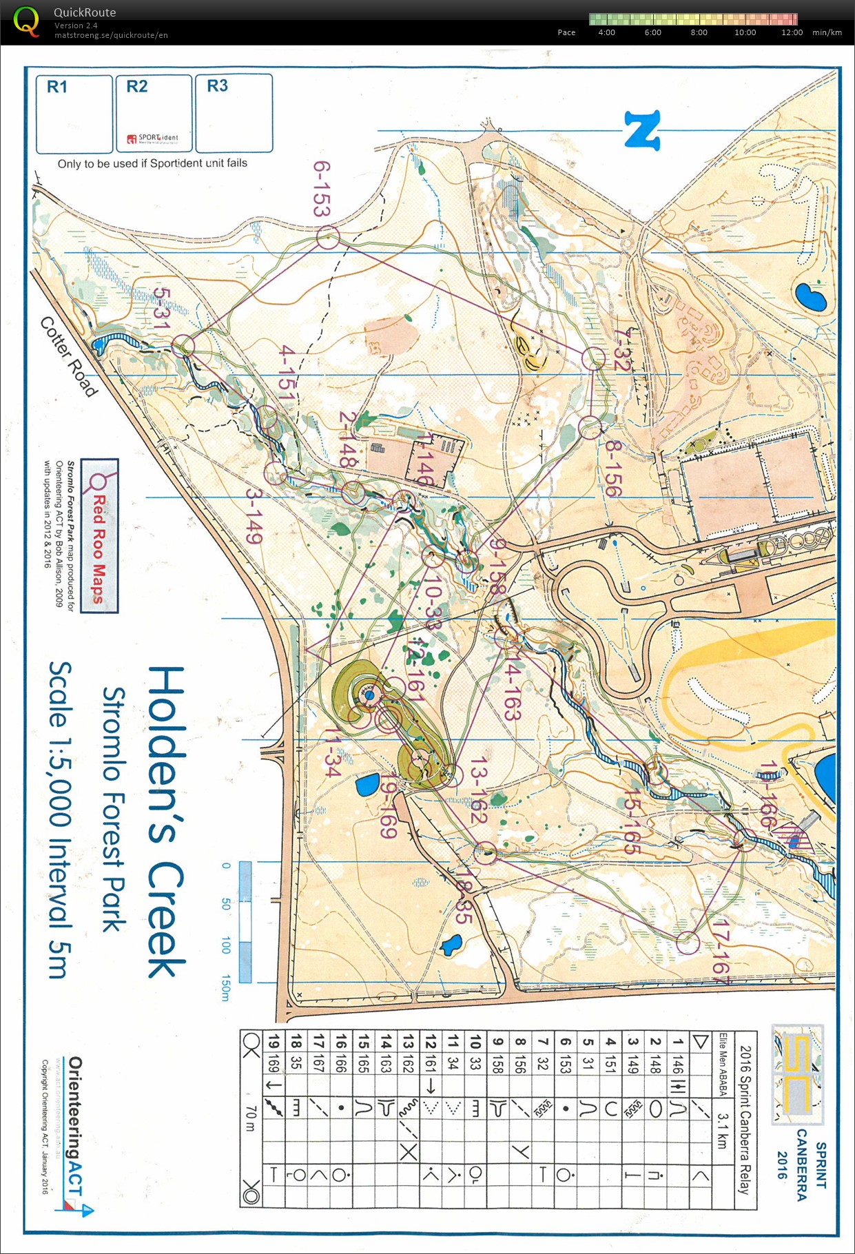 Sprint Canberra - Event 3 (2016-01-25)