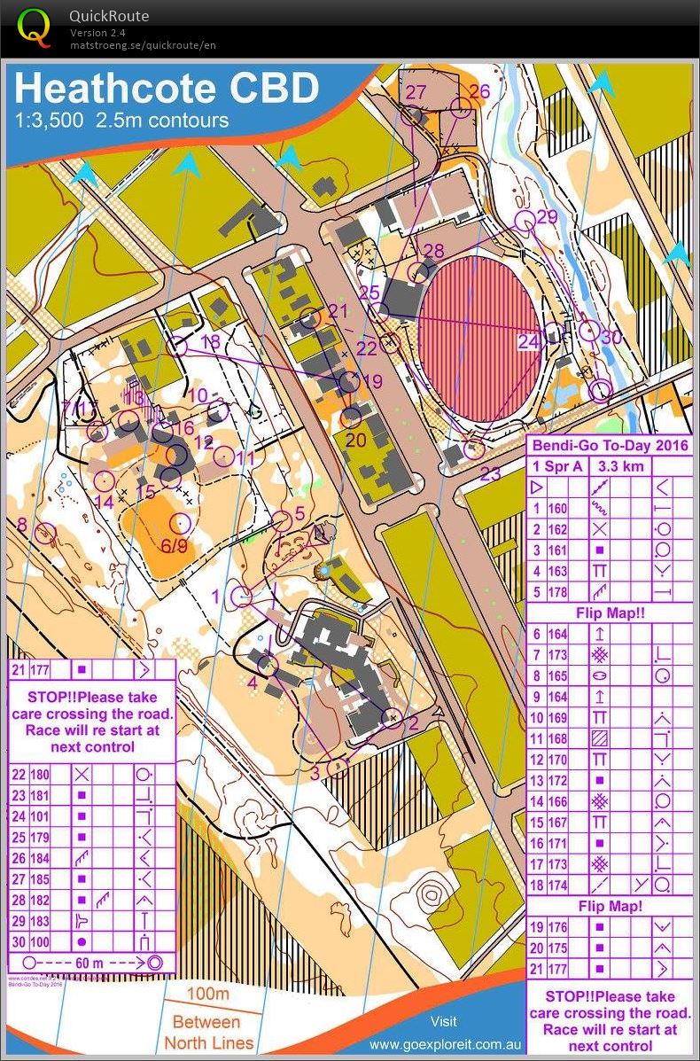 2016 Bendi-Go To-Day Sprint (2016-02-20)