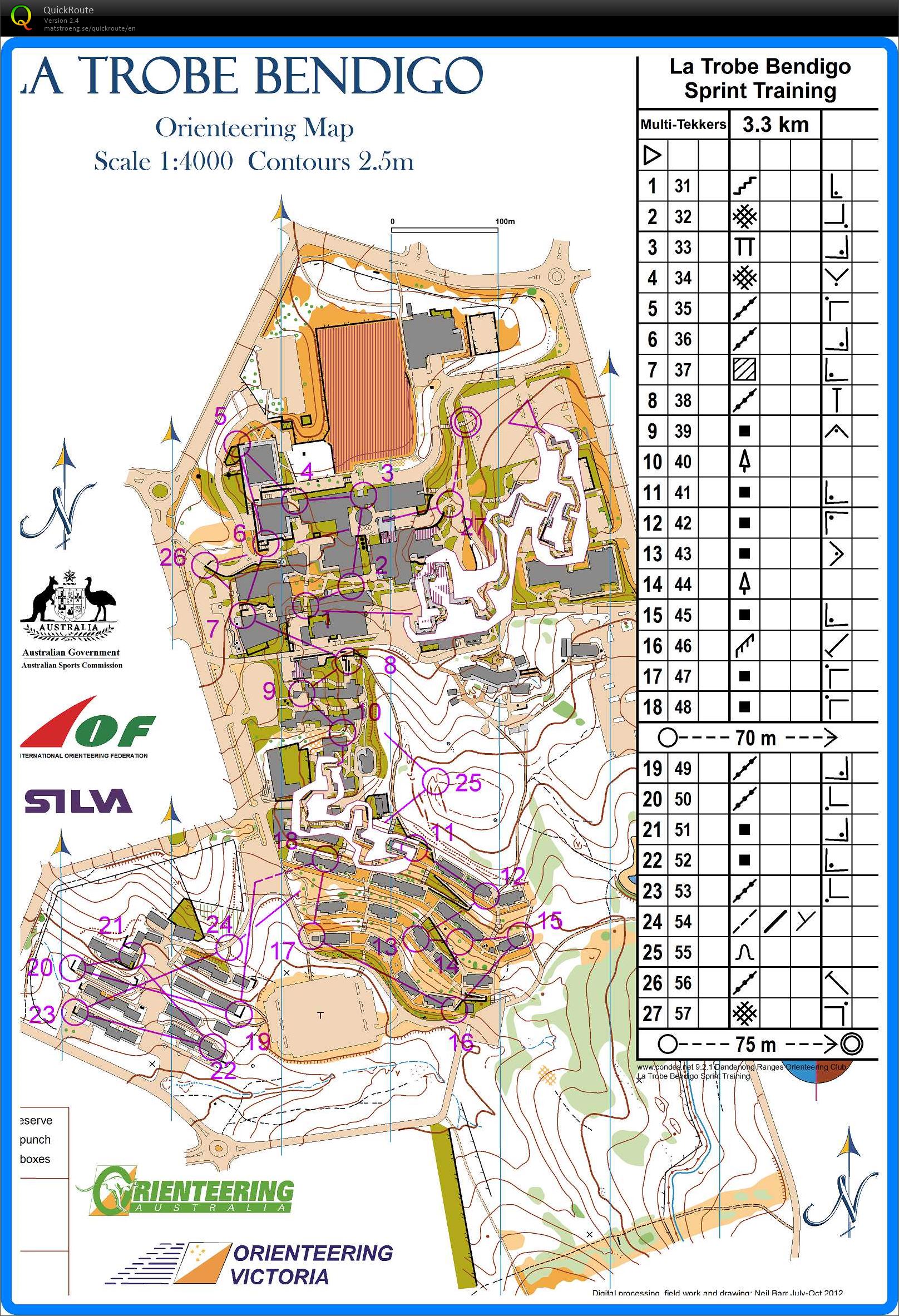 Sprint training (25/02/2016)