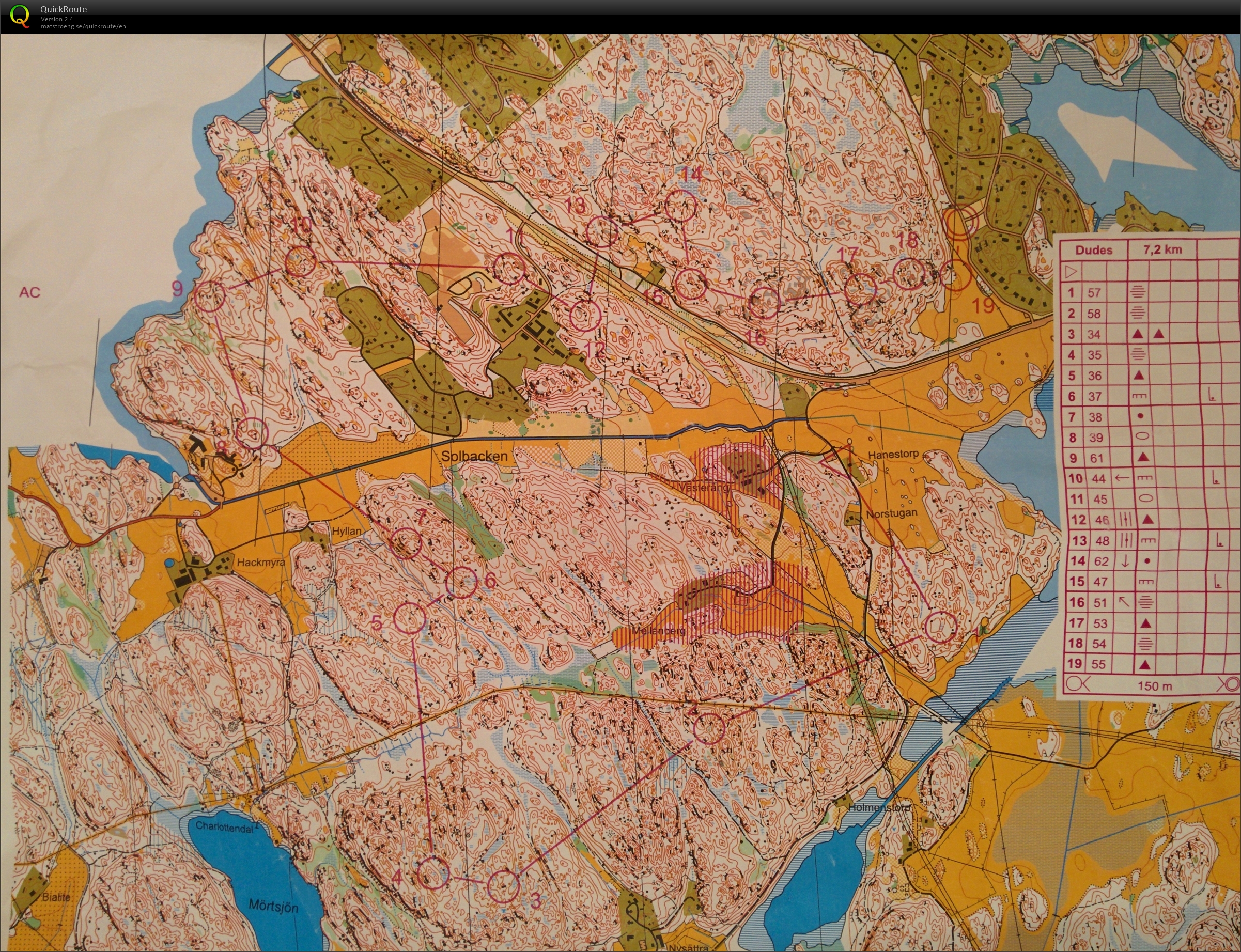 Lidingo training #3 (28.02.2016)