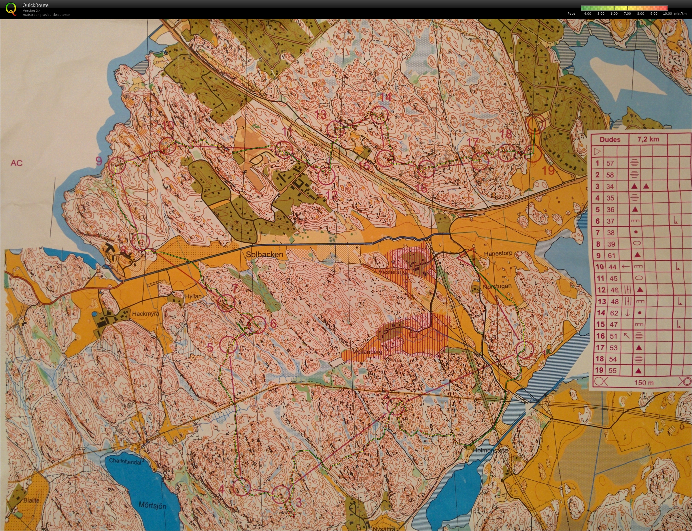Lidingo training #3 (28.02.2016)