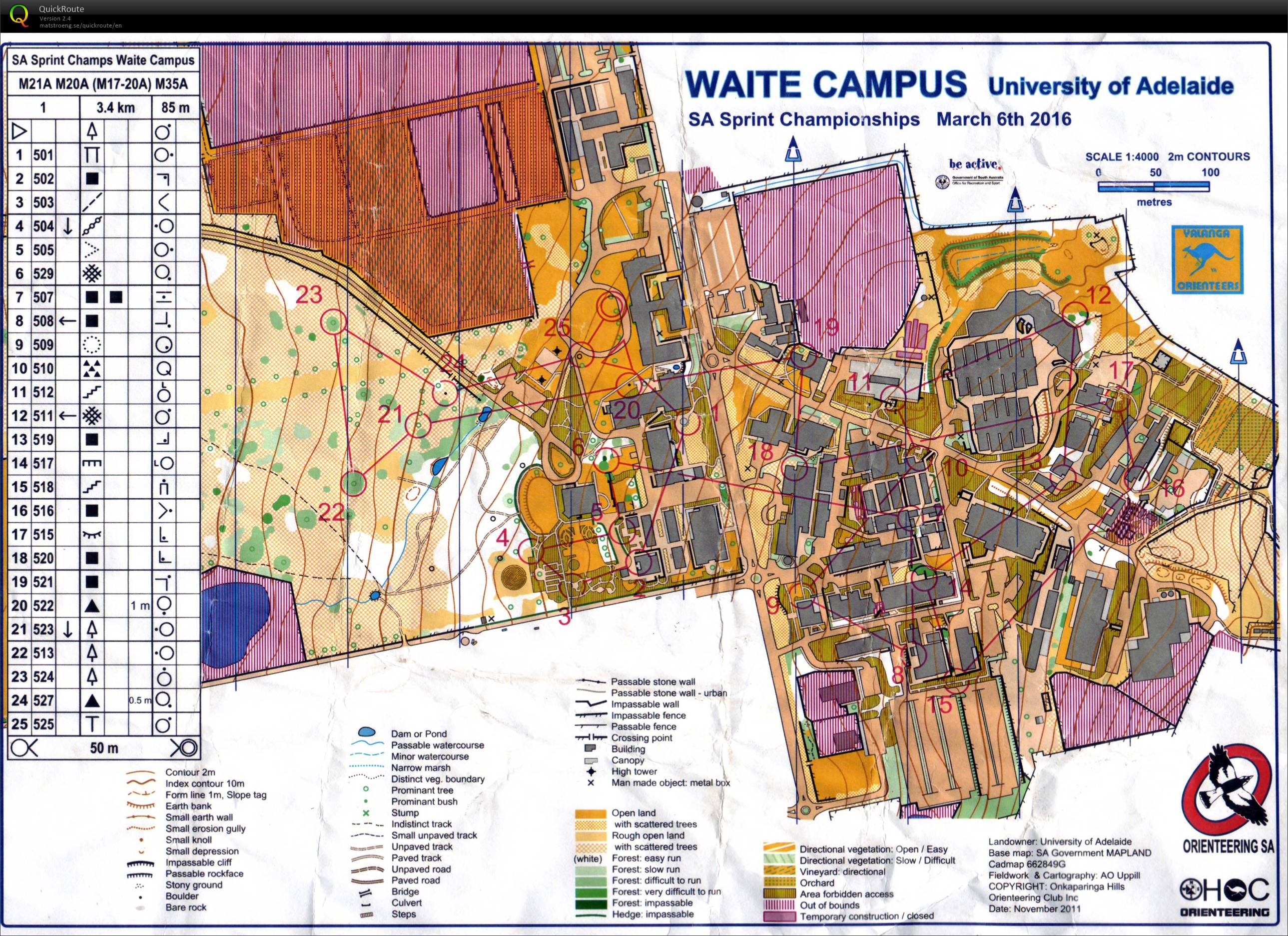 2016 SA Sprint Championships (06/03/2016)