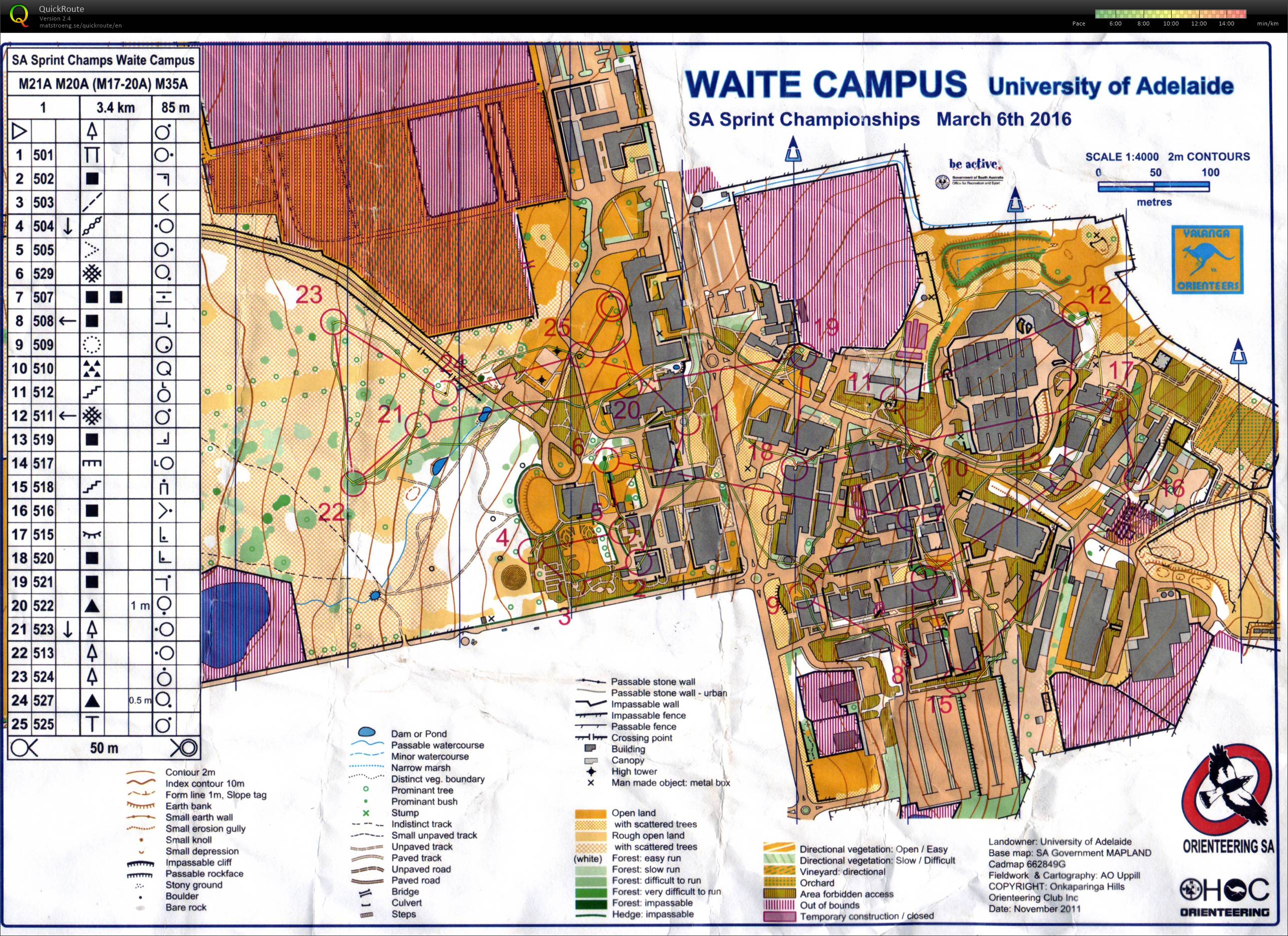 2016 SA Sprint Championships (06/03/2016)
