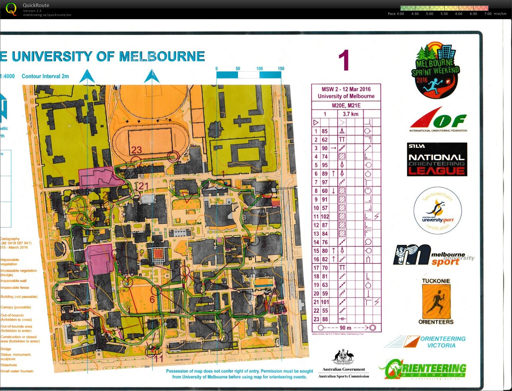 2016 NOL 2 Melbourne Sprint Weekend (12-03-2016)