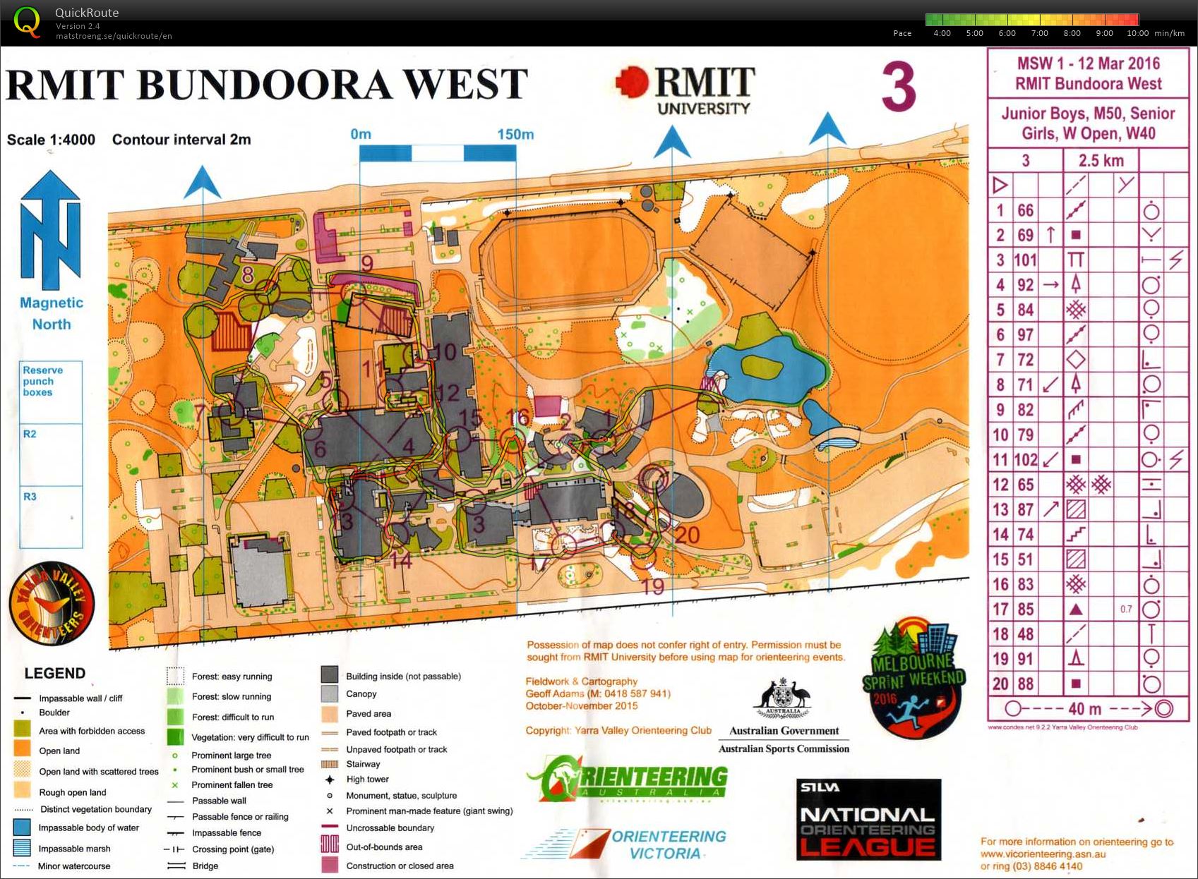 MSW2016  (12/03/2016)