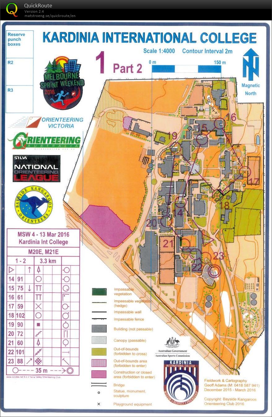 Melb Sprint Weekend 4p2 (2016-03-13)