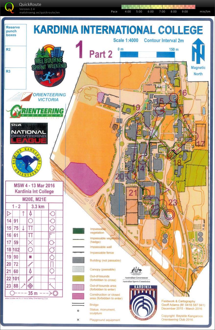 Melb Sprint Weekend 4p2 (2016-03-13)