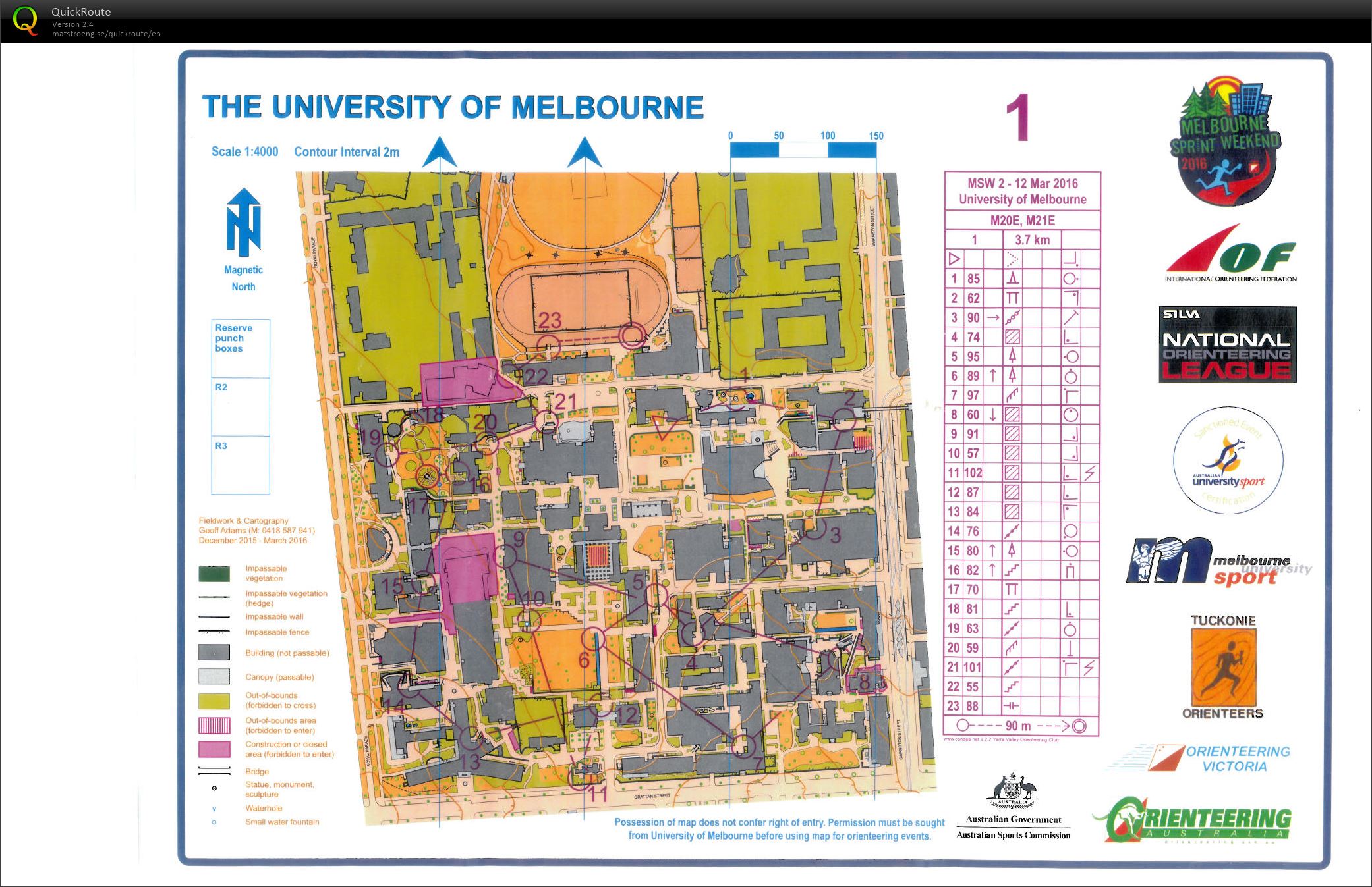 Melb Sprint Weekend 2 (12/03/2016)