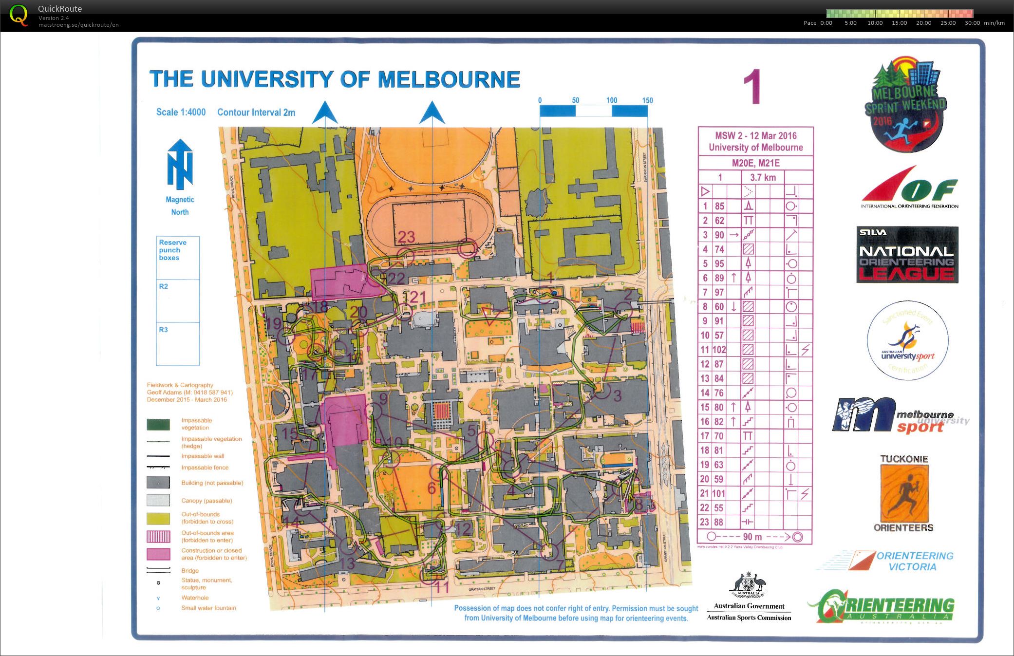 Melb Sprint Weekend 2 (12/03/2016)