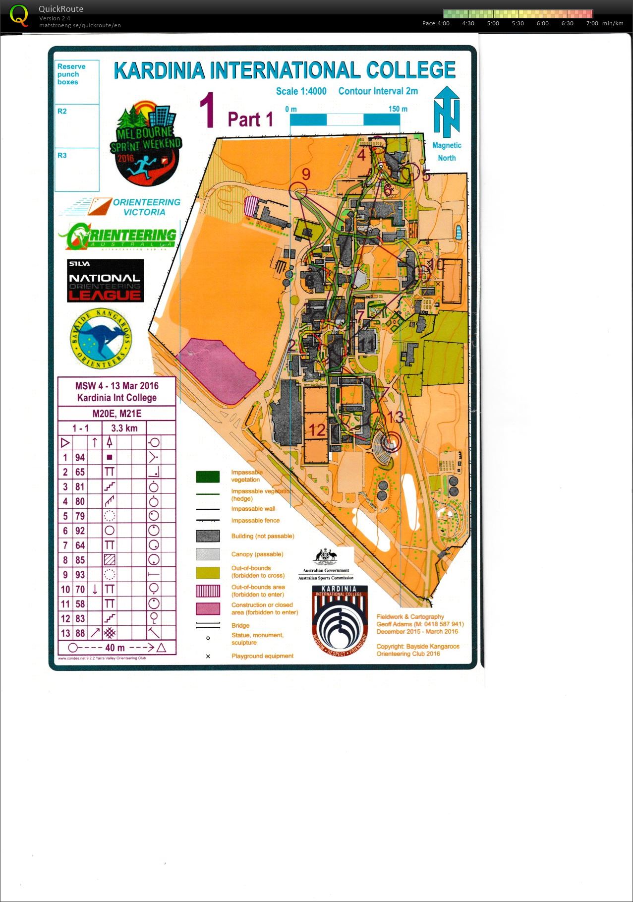 2016 Melbourne Sprint Weekend Race 4 part 1 of 2 (2016-03-13)