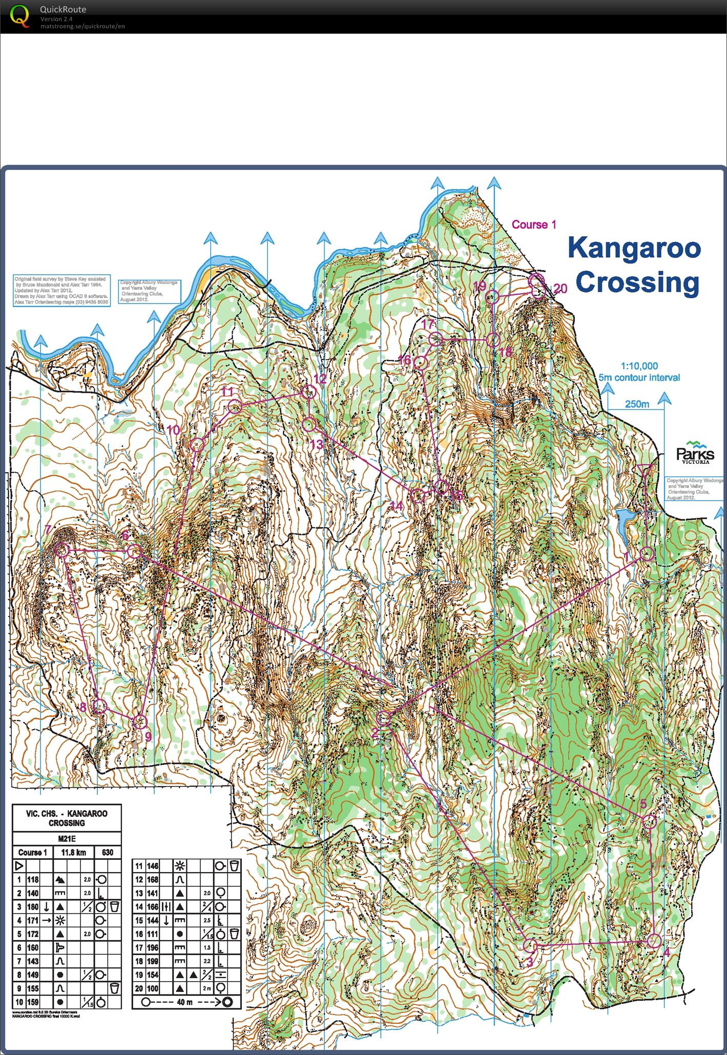 Victorian Long Distance Championships (16/09/2012)