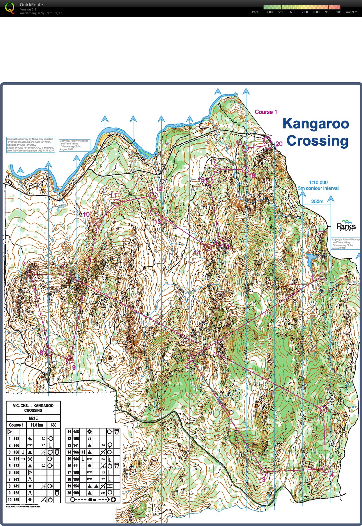 Victorian Long Distance Championships (16/09/2012)