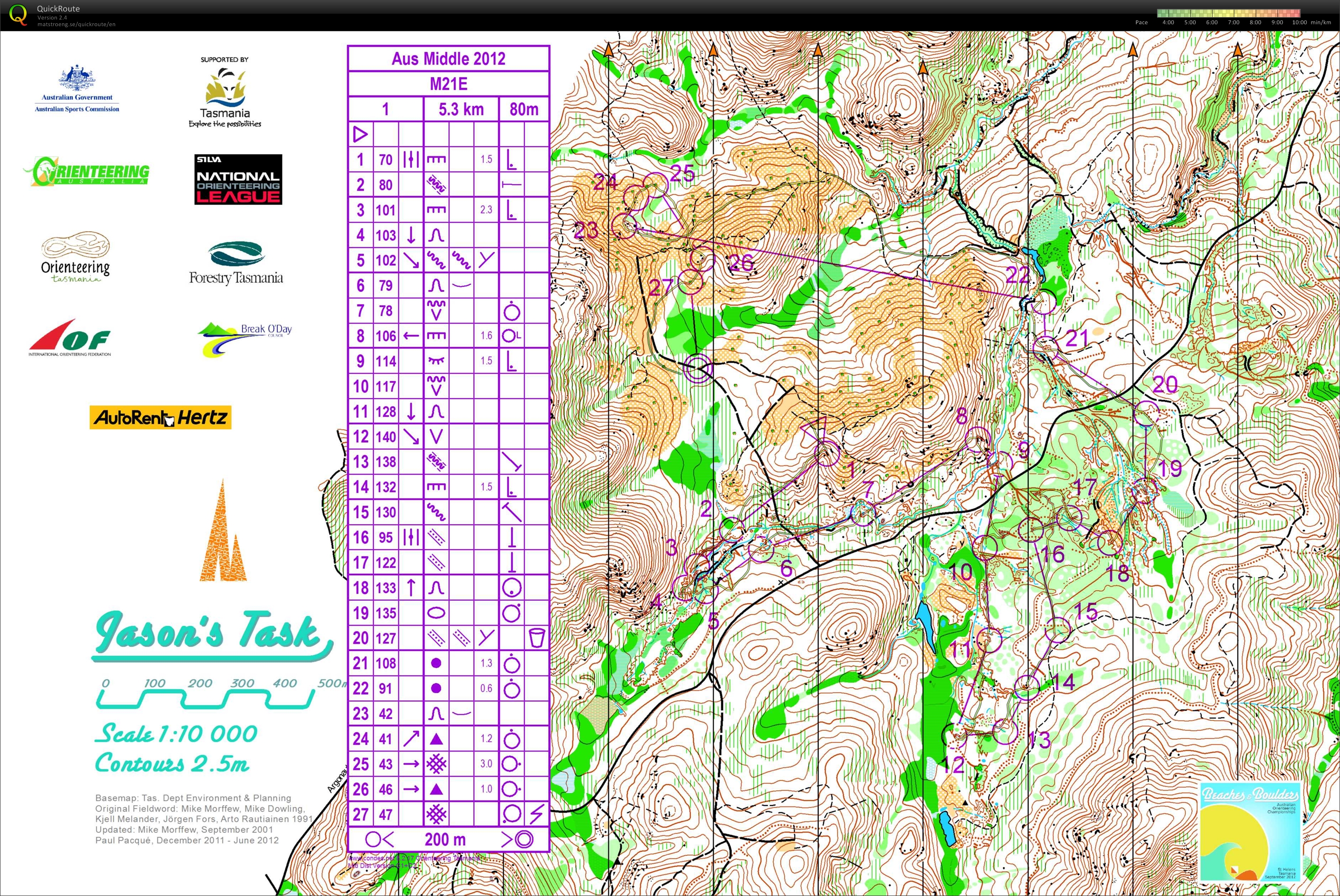 Australian Middle Distance Championships (22/09/2012)