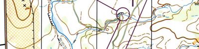 SA Middle Distance Championships